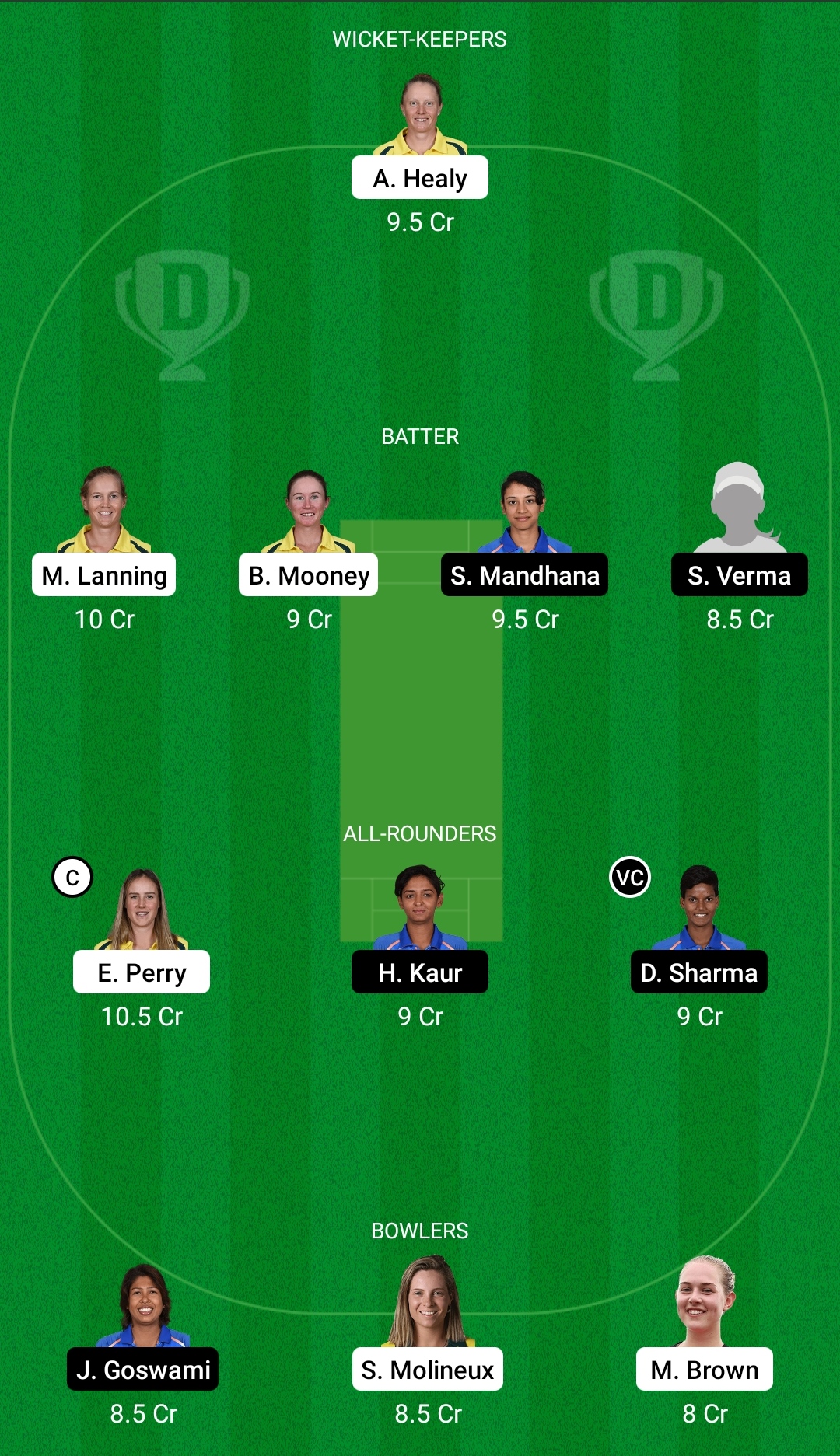 AU-W vs IN-W Dream11 Prediction, Fantasy Cricket Tips, Playing XI, Pitch Report, Dream11 Team, Injury Update – India Women Tour of Australia 2 AU-W vs IN-W Dream11 Prediction Fantasy Cricket Tips Dream11 Team India Women Tour of Australia