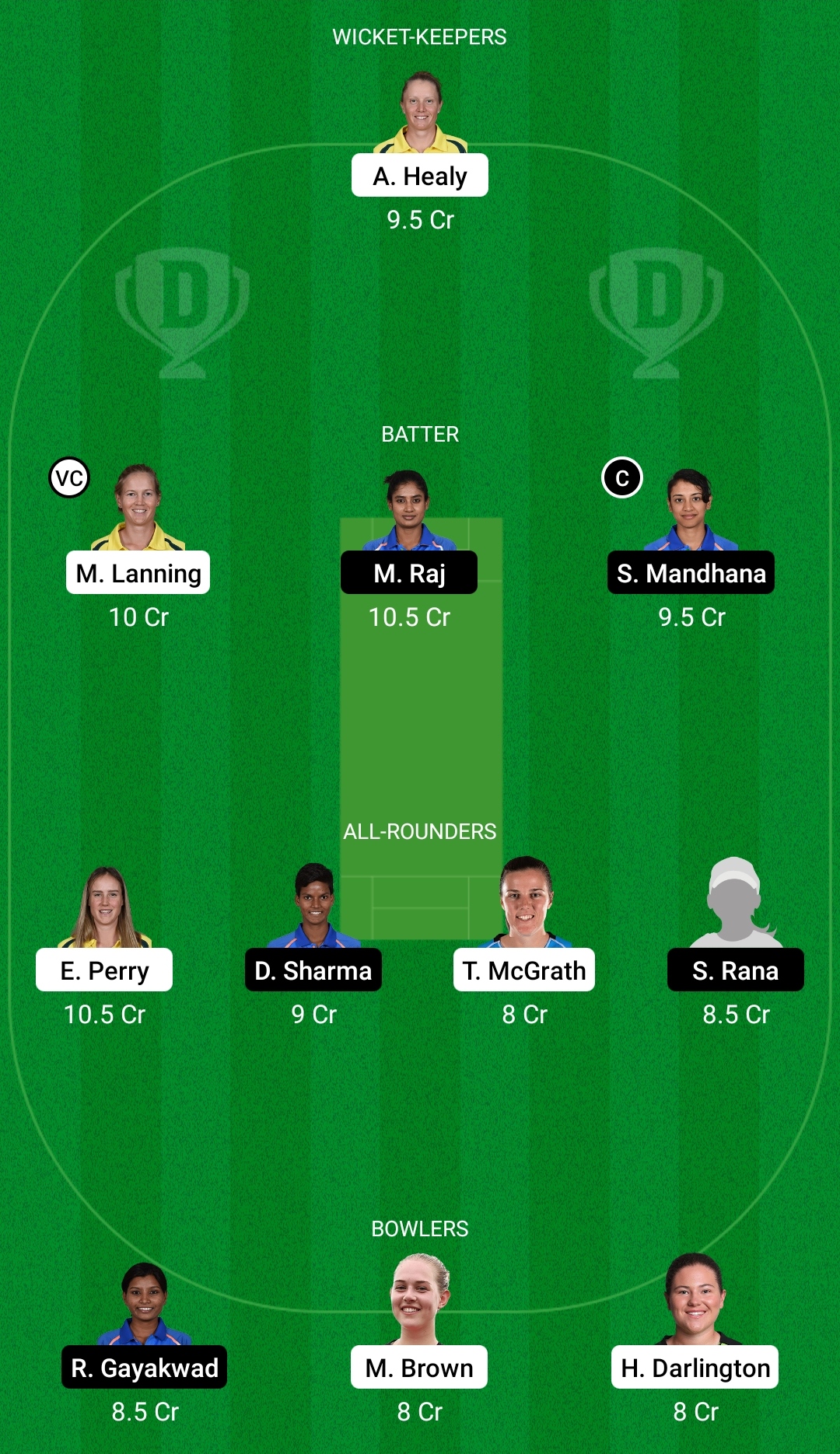 AU-W vs IN-W Dream11 Prediction, Fantasy Cricket Tips, Playing XI, Pitch Report, Dream11 Team, Injury Update – India Women Tour of Australia 3 AU-W vs IN-W Dream11 Prediction Fantasy Cricket Tips Dream11 Team India Women Tour of Australia