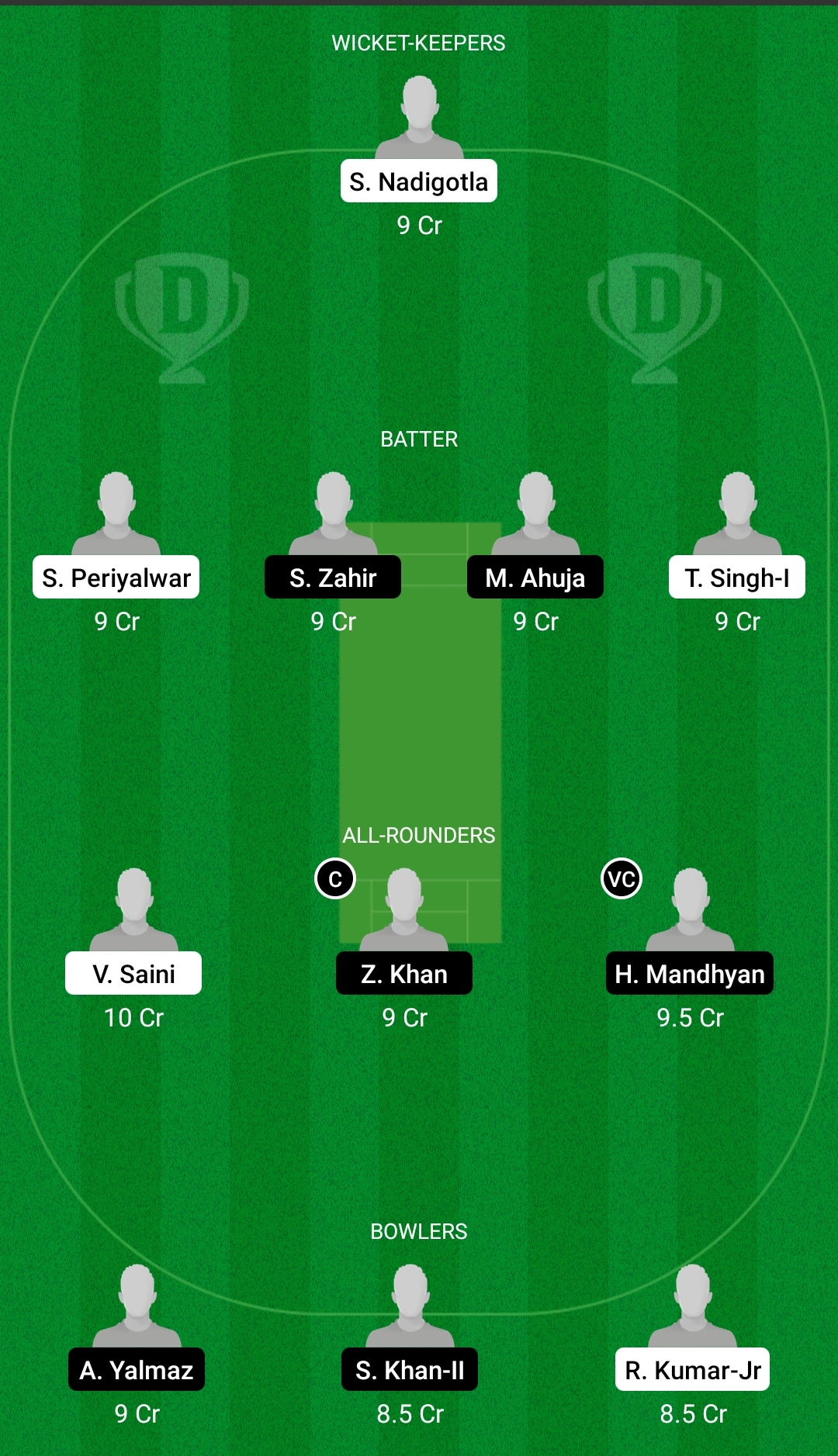 ROM vs HUN Dream11 Prediction, Fantasy Cricket Tips, Playing XI, Pitch Report, Dream11 Team, Injury Update – Dream11 ECC T10 2 ROM vs HUN Dream11 Prediction Fantasy Cricket Tips Dream11 Team Dream11 ECC T10