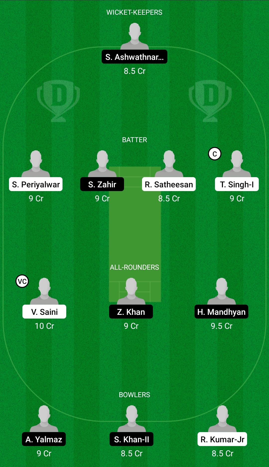 ROM vs HUN Dream11 Prediction, Fantasy Cricket Tips, Playing XI, Pitch Report, Dream11 Team, Injury Update – Dream11 ECC T10 3 ROM vs HUN Dream11 Prediction Fantasy Cricket Tips Dream11 Team Dream11 ECC T10