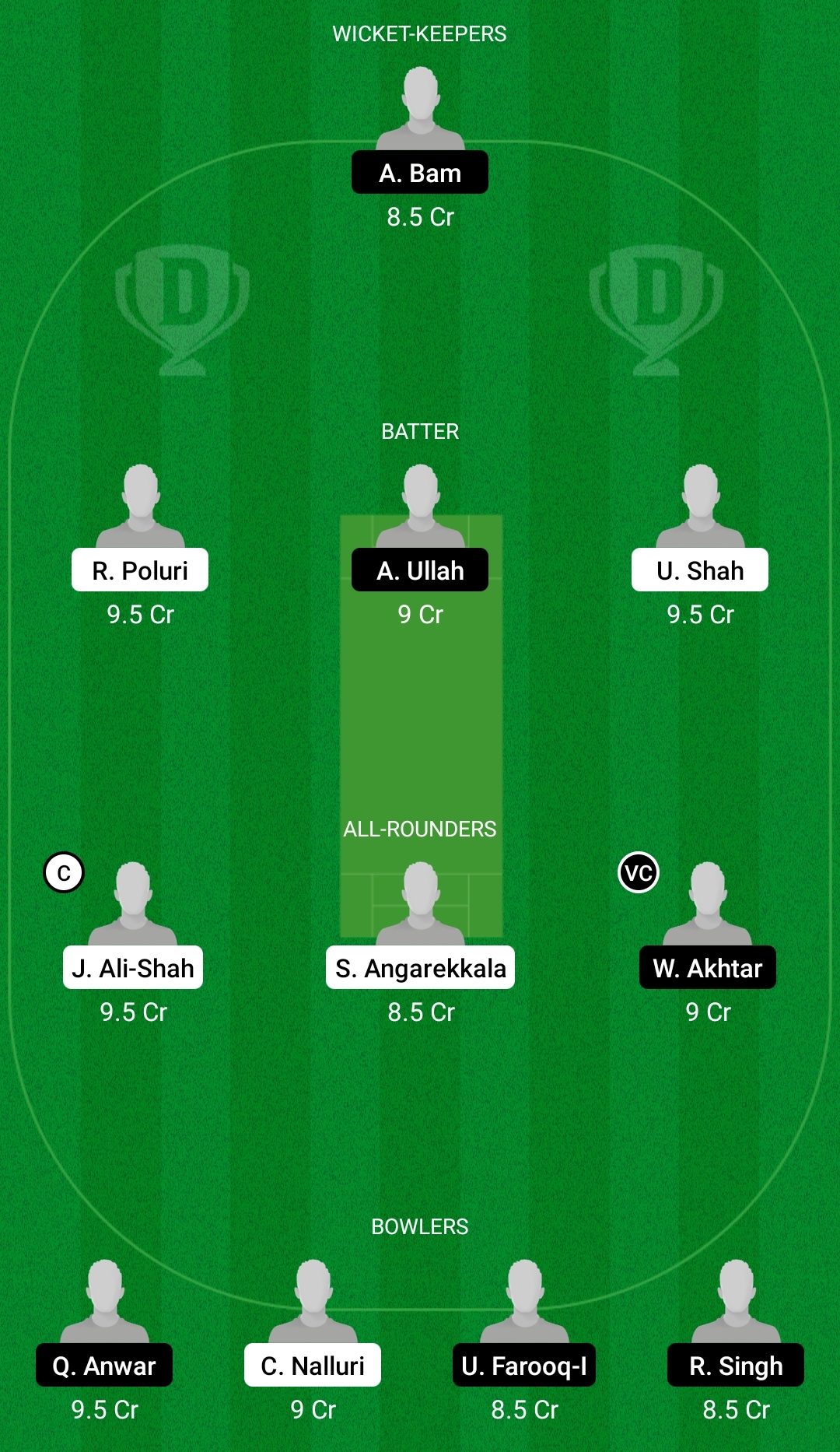 CES vs BCP Dream11 Prediction, Fantasy Cricket Tips, Playing XI, Pitch Report, Dream11 Team, Injury Update – FanCode ECS T10 Cyprus 2 CES vs BCP Dream11 Prediction Fantasy Cricket Tips Dream11 Team FanCode ECS T10 Cyprus