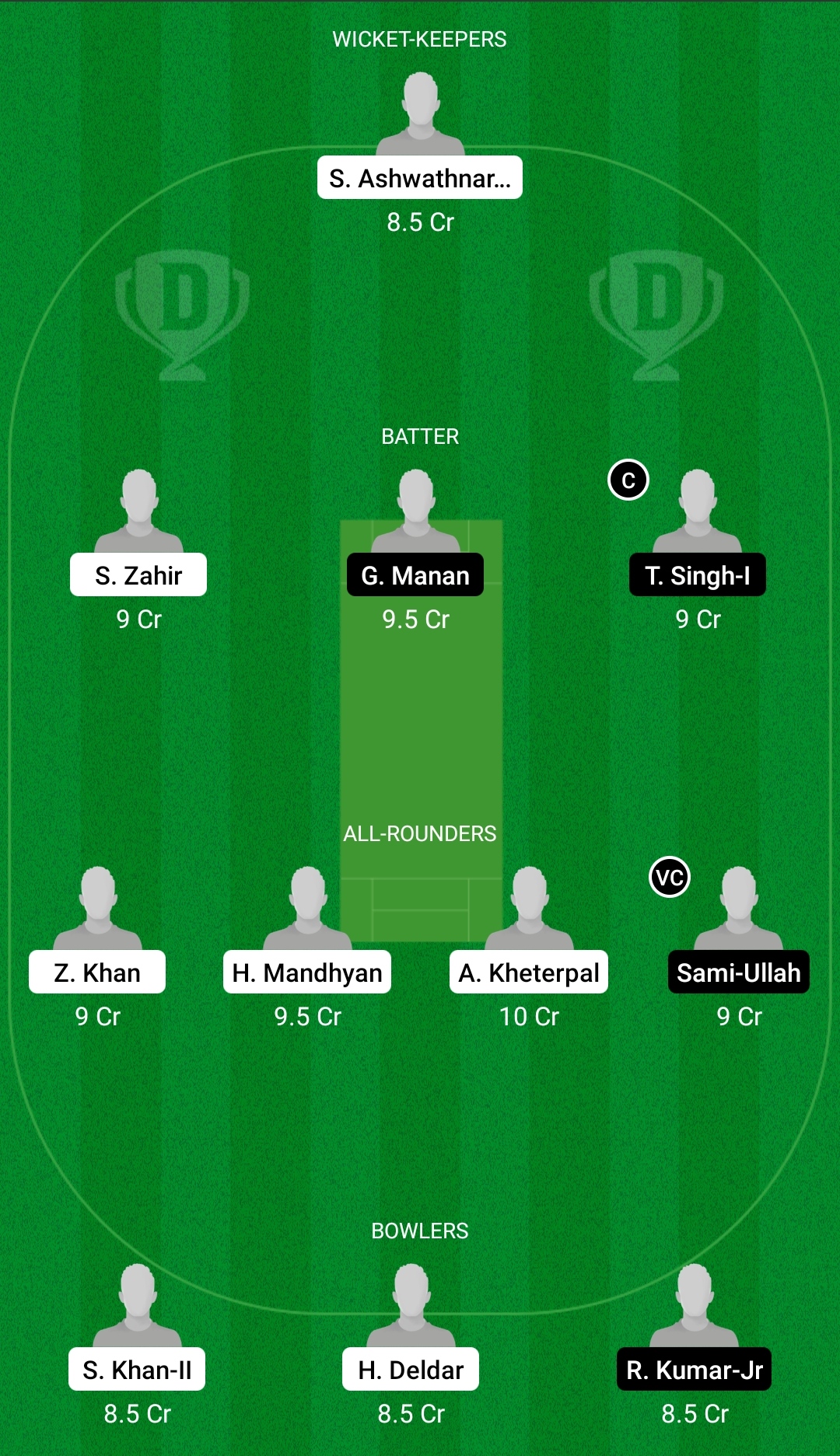 HUN vs ROM Dream11 Prediction, Fantasy Cricket Tips, Playing XI, Pitch Report, Dream11 Team, Injury Update – Dream11 ECC T10 3 HUN vs ROM Dream11 Prediction Fantasy Cricket Tips Dream11 Team Dream11 ECC T10