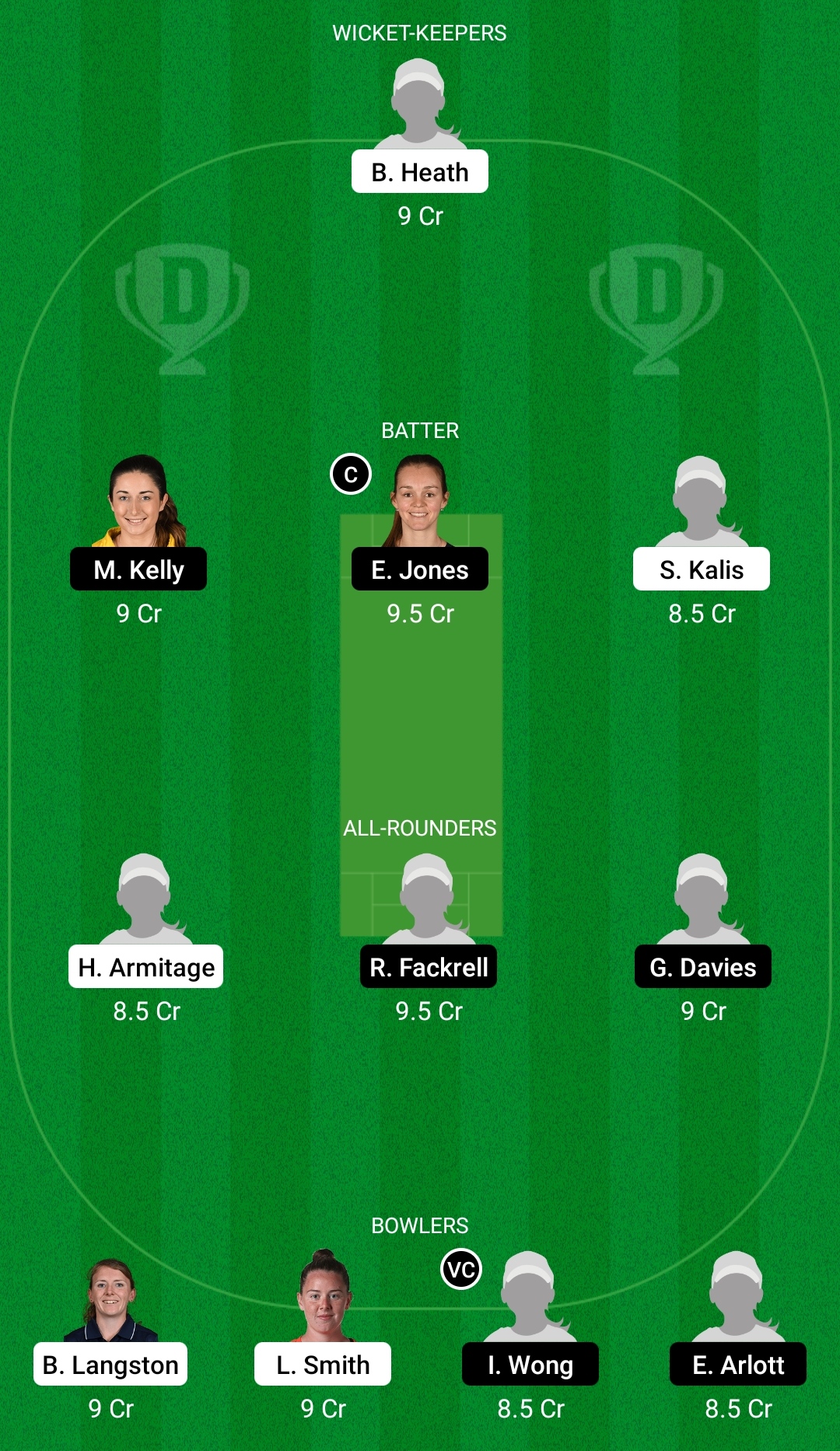NOD vs CES Dream11 Prediction, Fantasy Cricket Tips, Playing XI, Pitch Report, Dream11 Team, Injury Update – English Women’s ODD 2 NOD vs CES Dream11 Prediction Fantasy Cricket Tips Dream11 Team English Women’s ODD
