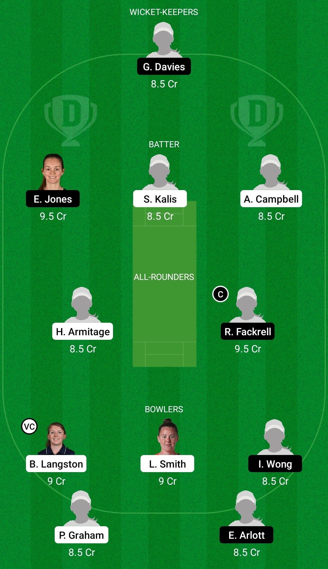 NOD vs CES Dream11 Prediction, Fantasy Cricket Tips, Playing XI, Pitch Report, Dream11 Team, Injury Update – English Women’s ODD 3 NOD vs CES Dream11 Prediction Fantasy Cricket Tips Dream11 Team English Women’s ODD