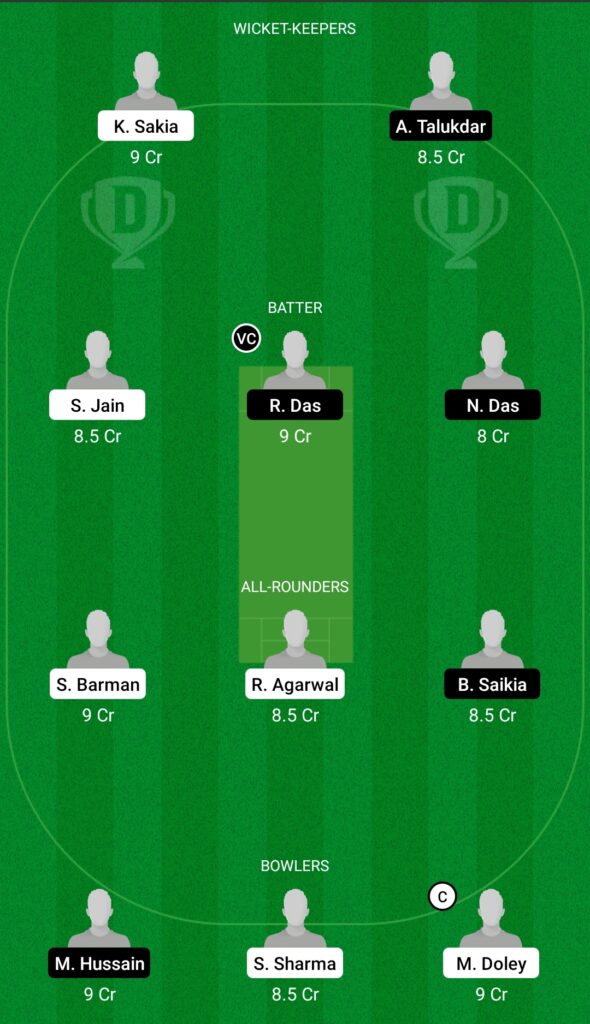 SBC vs BRB Dream11 Prediction, Fantasy Cricket Tips, Dream11 Team, Playing XI, Pitch Report, Injury Update- BYJU’s Assam T20 11 SBC vs BRB Dream11 Prediction Fantasy Cricket Tips Dream11 Team BYJU's Assam T20