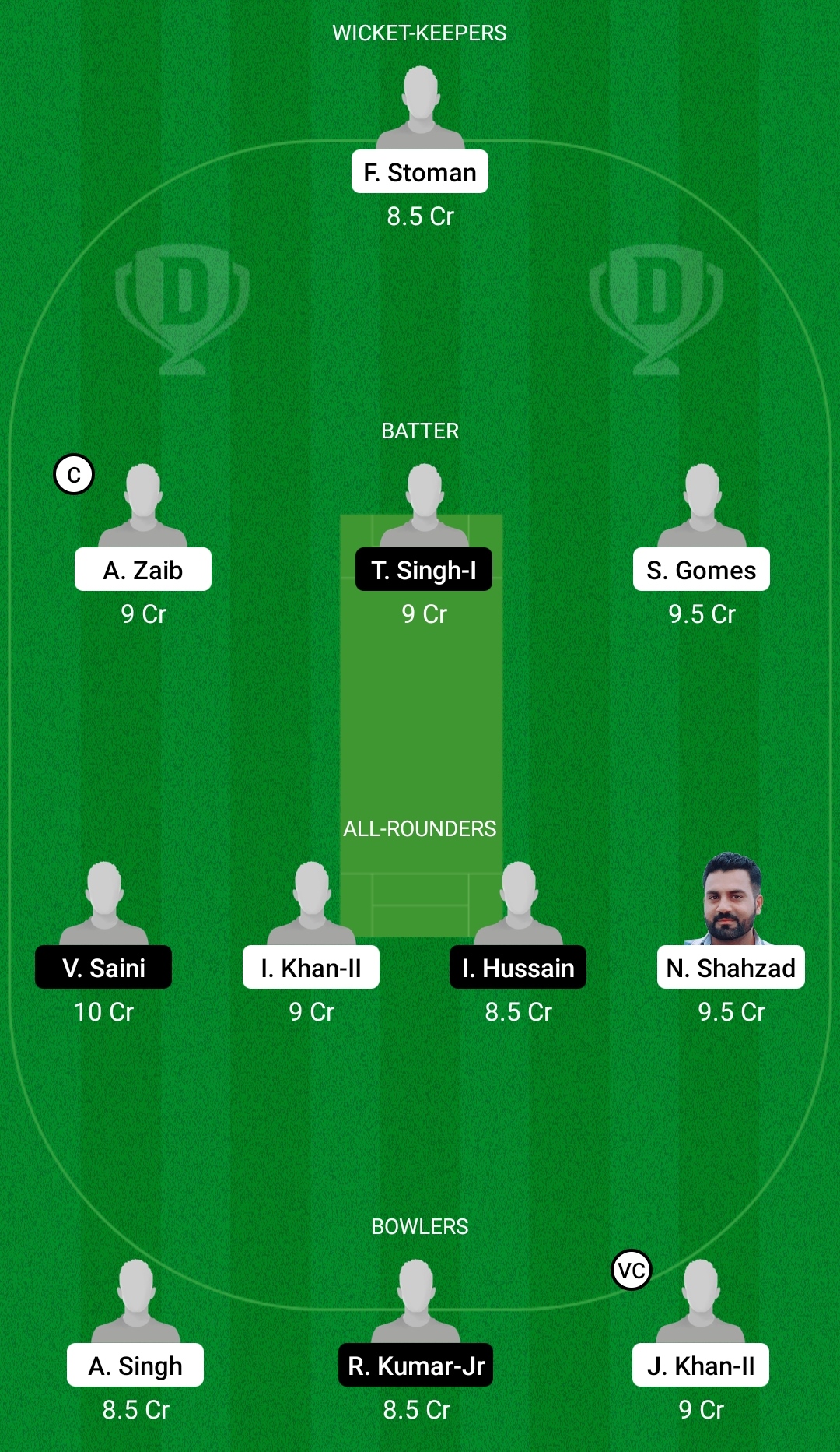 POR vs ROM Dream11 Prediction, Fantasy Cricket Tips, Dream11 Team, Playing XI, Pitch Report, Injury Update- Dream11 ECC T10 13 POR vs ROM Dream11 Prediction Fantasy Cricket Tips Dream11 Team Dream11 ECC T10