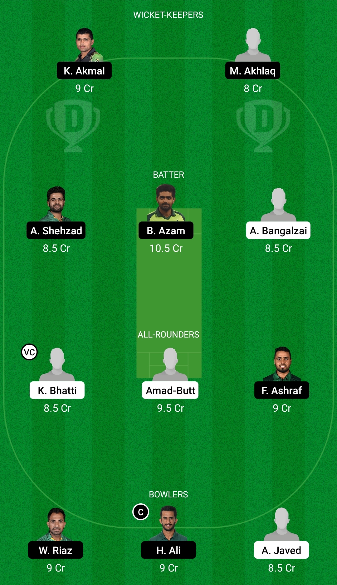 BAL vs CEP Dream11 Prediction Fantasy Cricket Tips Dream11 Team National T20 Cup 