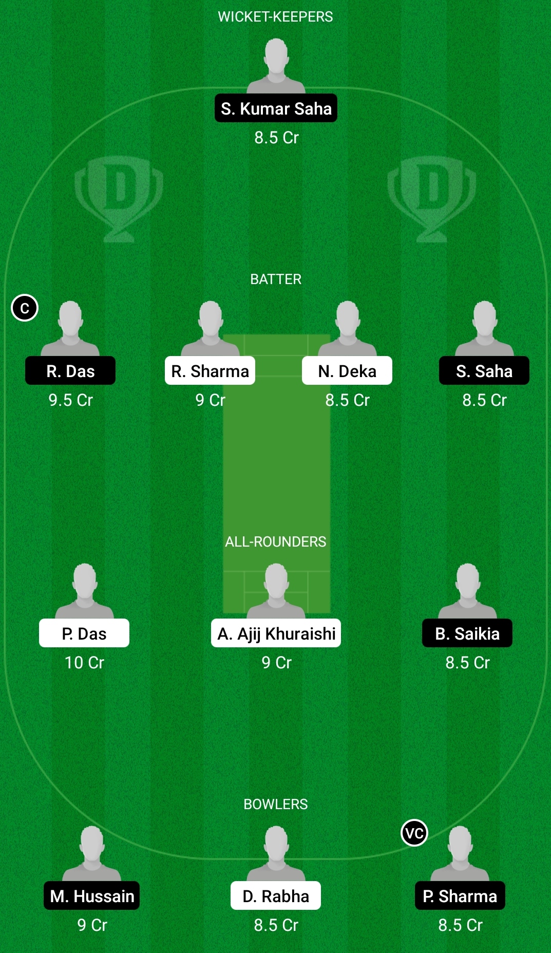 MTI vs BRB Dream11 Prediction Fantasy Cricket Tips Dream11 Team BYJU's Assam T20 