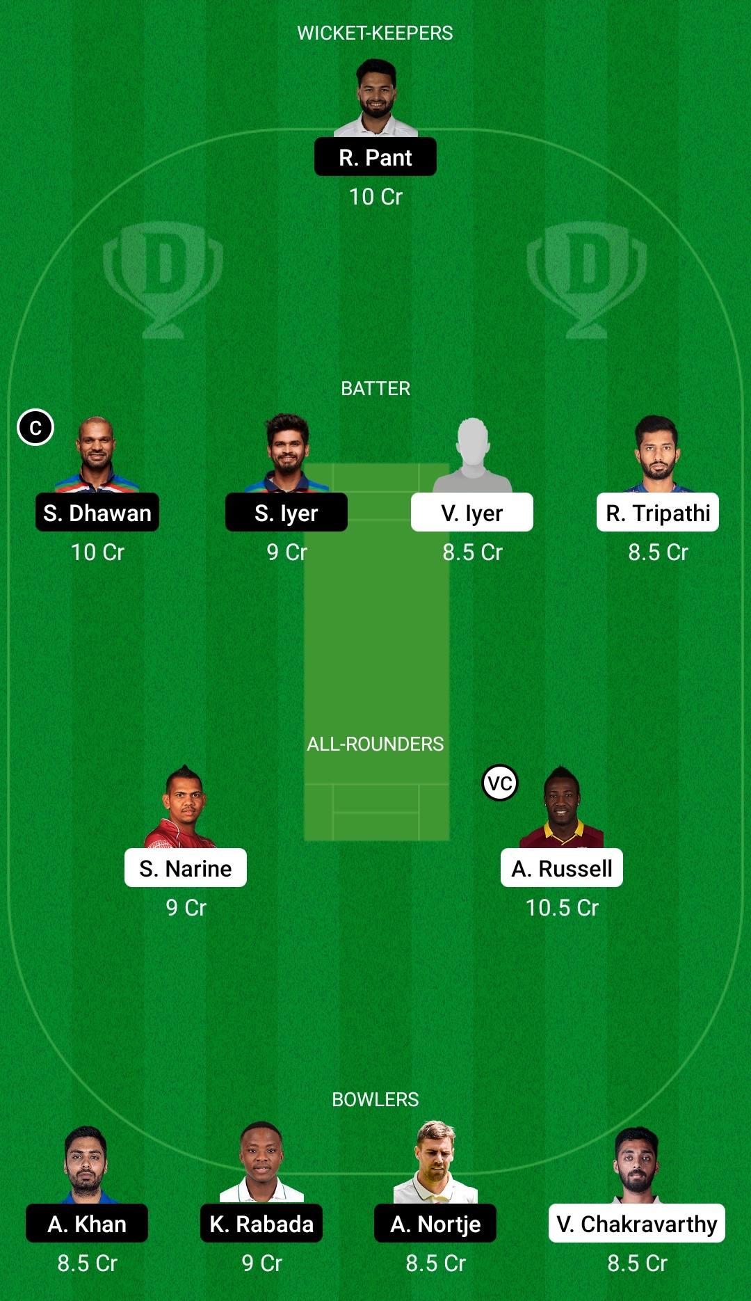 KKR vs DC Dream11 Prediction, Fantasy Cricket Tips, Dream11 Team, Playing XI, Pitch Report, Injury Update- Vivo IPL 2021 2 KKR vs DC Dream11 Prediction Fantasy Cricket Tips Dream11 Team Vivo IPL 2021
