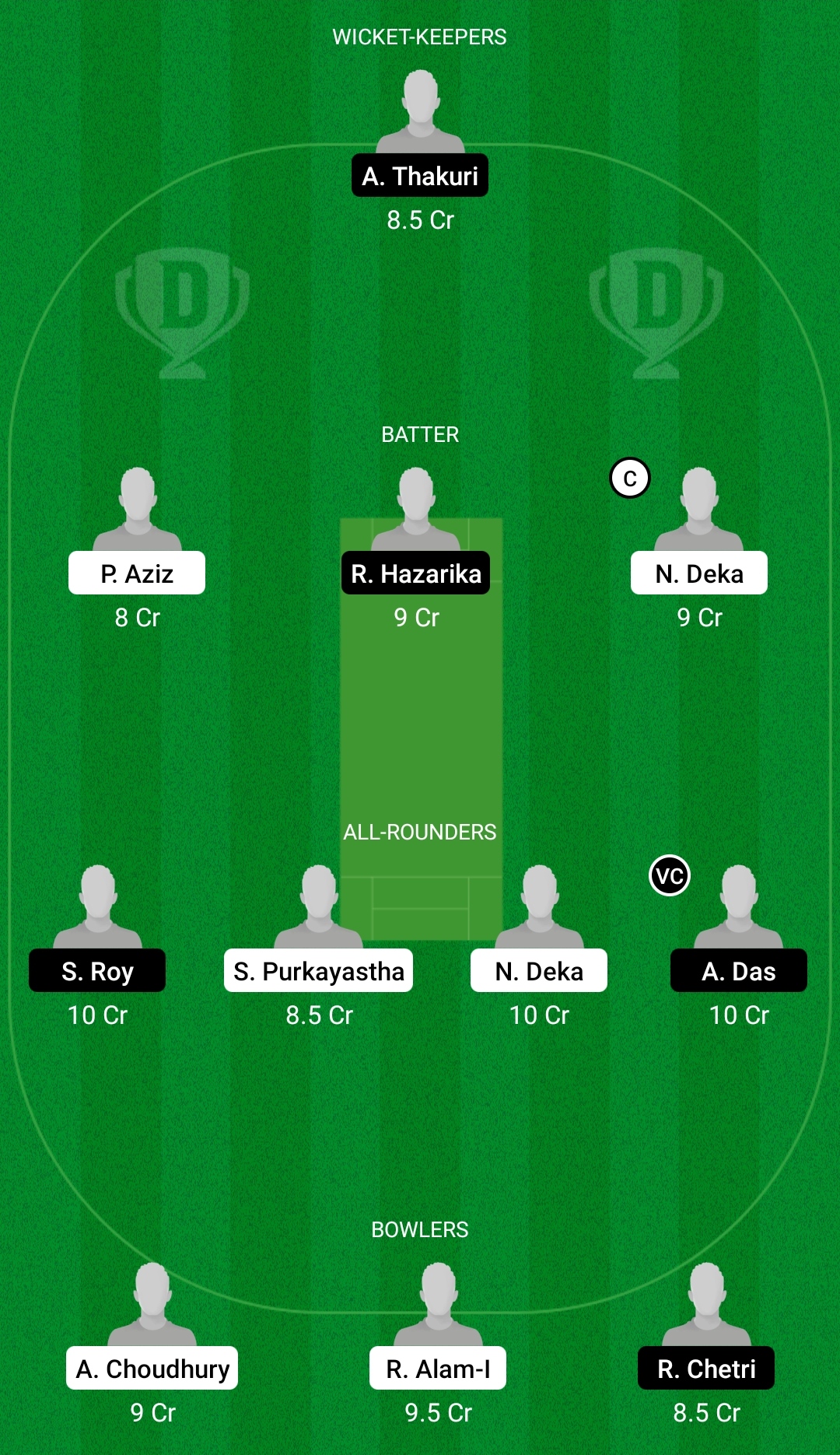 BHB vs DPR Dream11 Prediction, Fantasy Cricket Tips, Dream11 Team, Playing XI, Pitch Report, Injury Update- BYJU’s Assam T20 2 BHB vs DPR Dream11 Prediction Fantasy Cricket Tips Dream11 Team BYJU's Assam T20