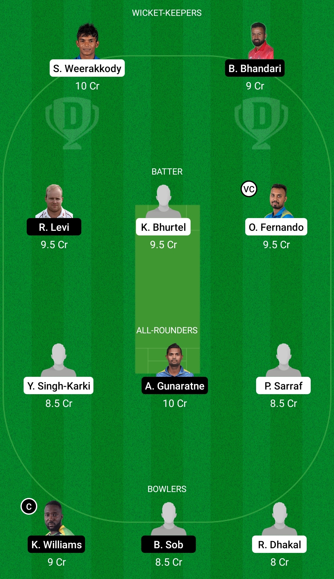LP vs PR Dream11 Prediction Fantasy Cricket Tips Dream11 Team Everest Premier League T20 