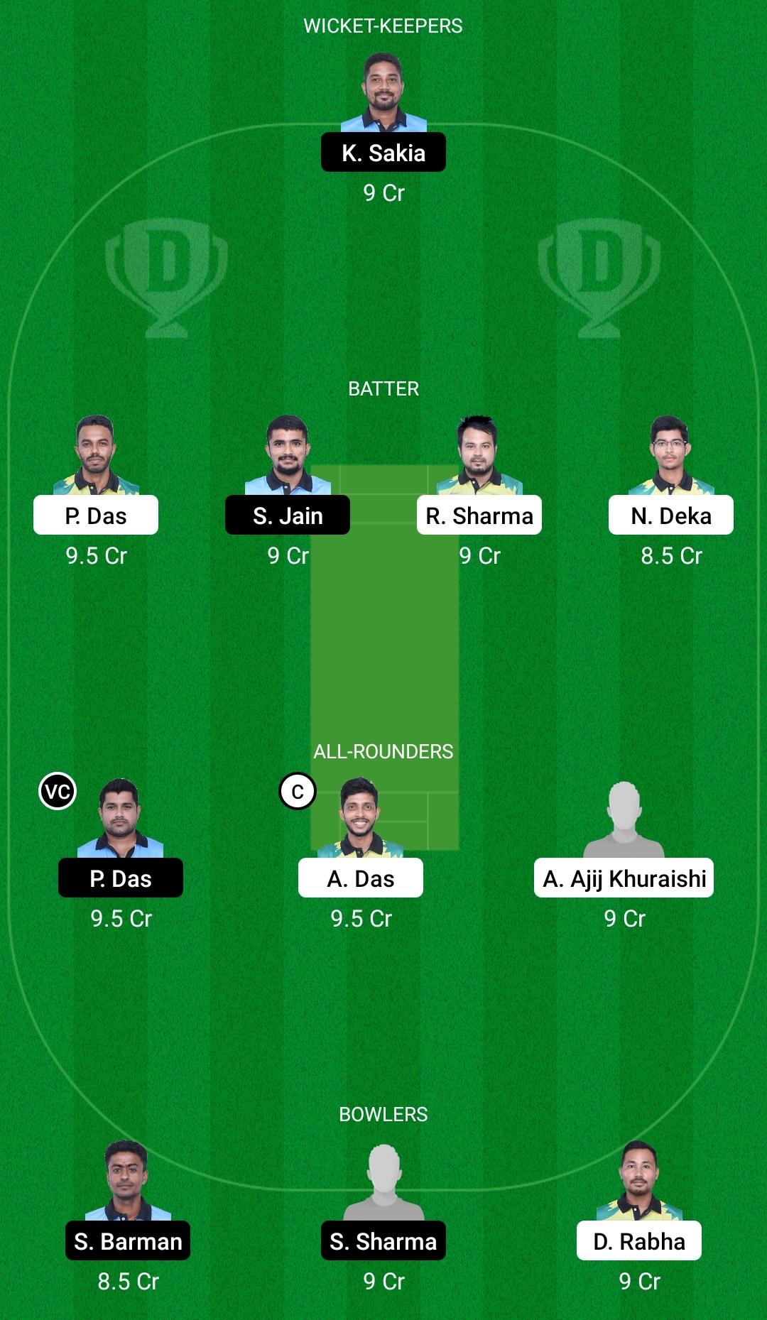 MTI vs SBC Dream11 Prediction, Fantasy Cricket Tips, Dream11 Team, Playing XI, Pitch Report, Injury Update- BYJU’s Assam T20 2 MTI vs SBC Dream11 Prediction Fantasy Cricket Tips Dream11 Team BYJU's Assam T20