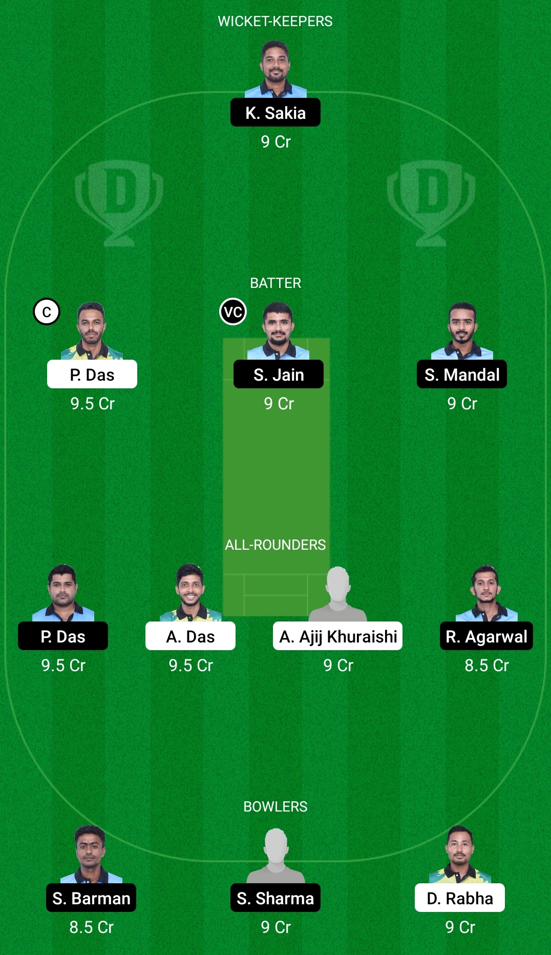 MTI vs SBC Dream11 Prediction, Fantasy Cricket Tips, Dream11 Team, Playing XI, Pitch Report, Injury Update- BYJU’s Assam T20 3 MTI vs SBC Dream11 Prediction Fantasy Cricket Tips Dream11 Team BYJU's Assam T20