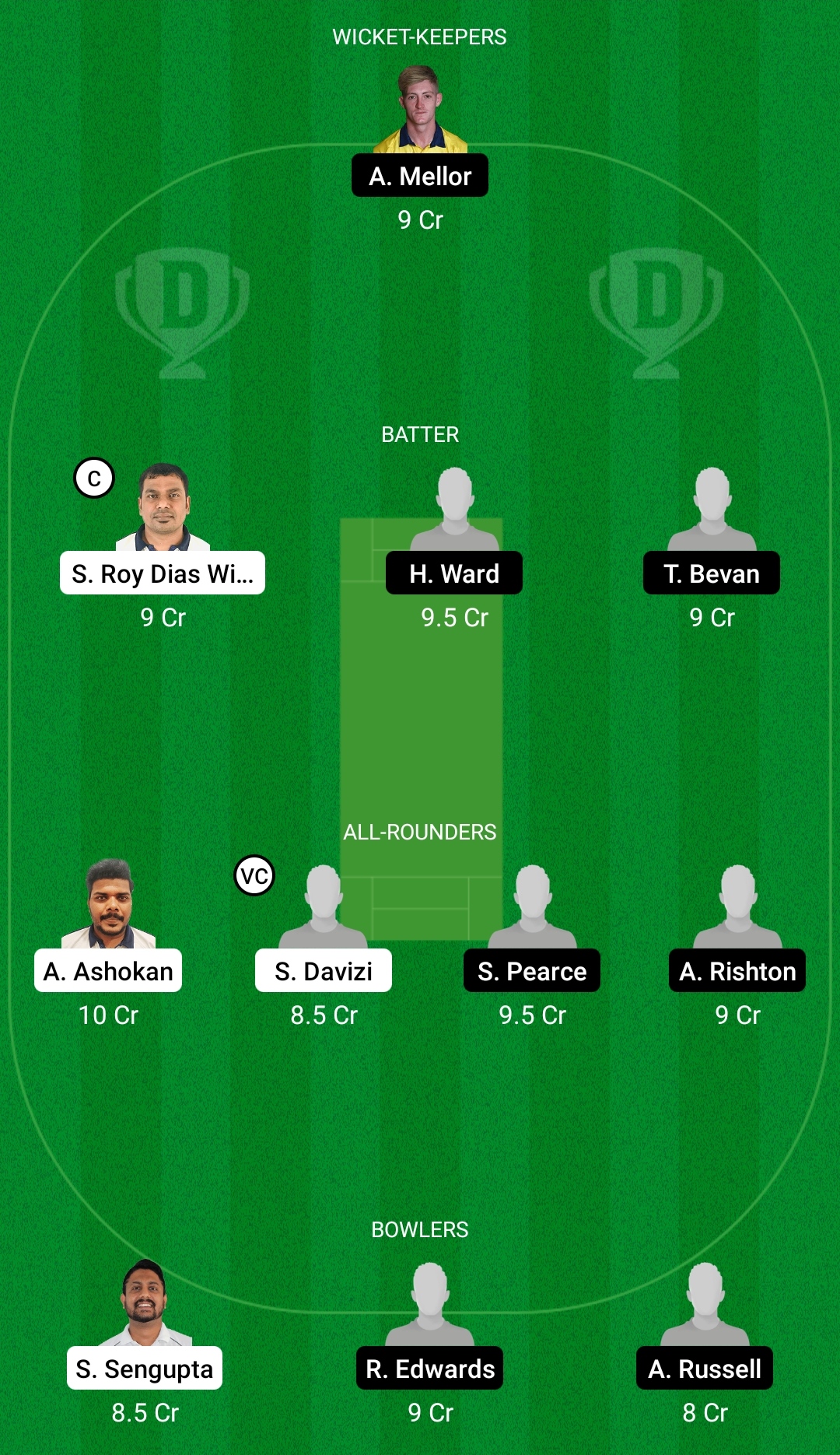 CZR vs ENG-XI Dream11 Prediction Fantasy Cricket Tips Dream11 Team Dream11 ECC T10 