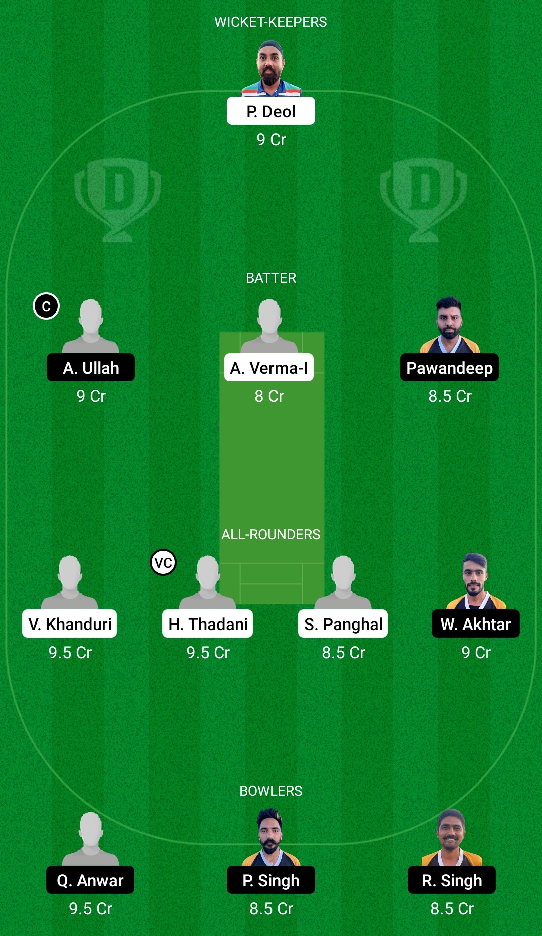 AMD vs BCP Dream11 Prediction Fantasy Cricket Tips Dream11 Team FanCode ECS T10 Cyprus 