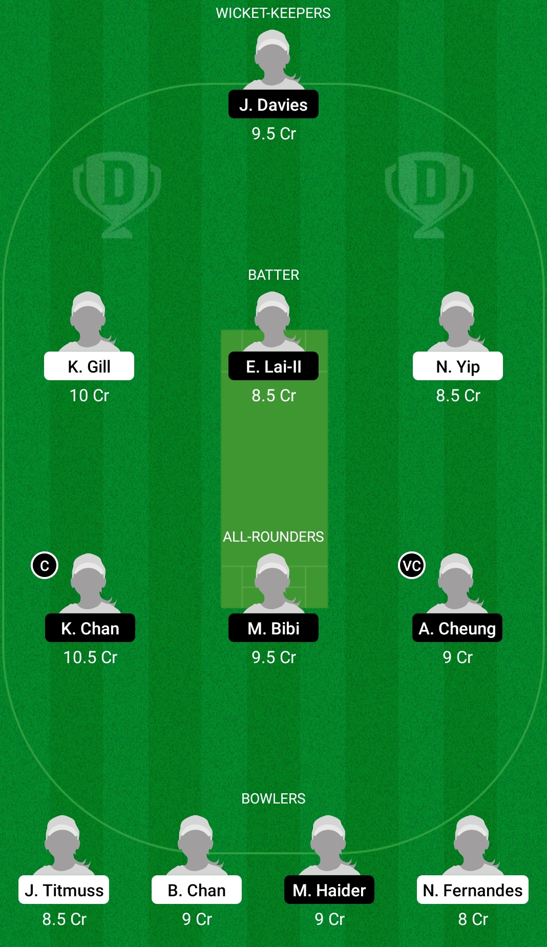 JJ vs BHS Dream11 Prediction Fantasy Cricket Tips Dream11 Team Hong Kong Women’s T20 