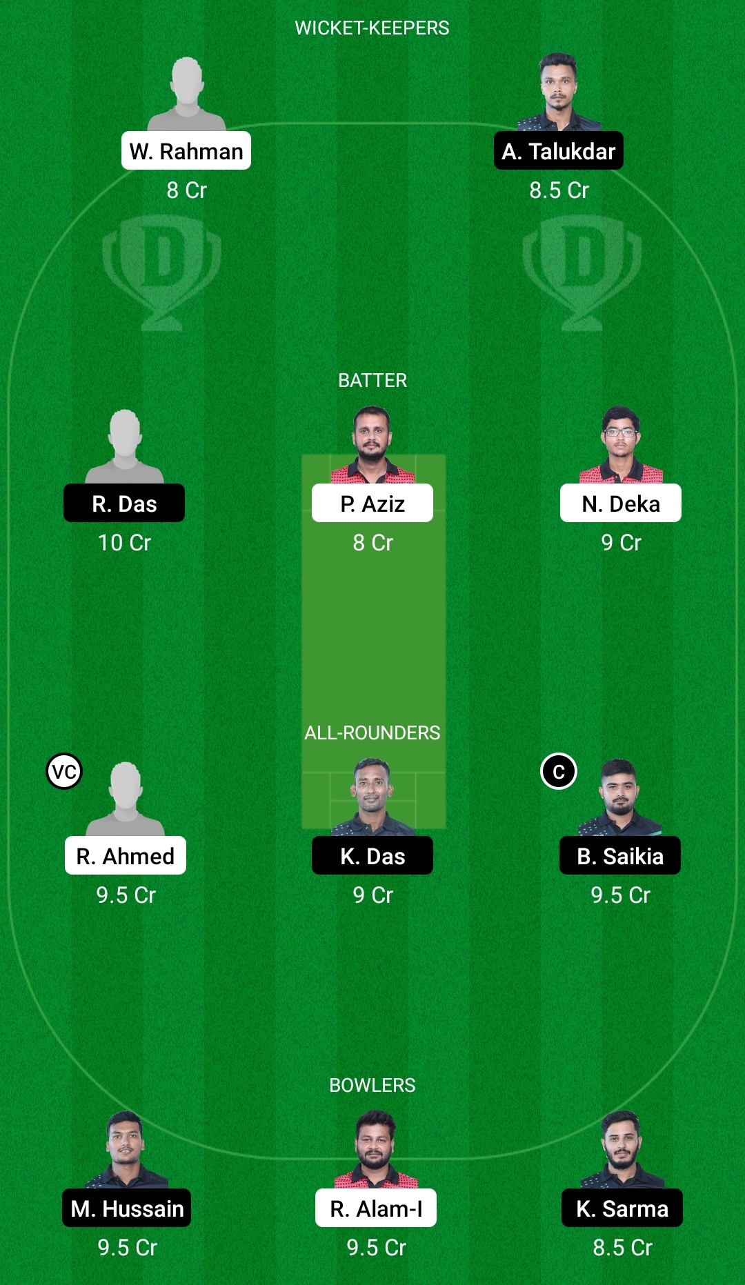 BHB vs BRB Dream11 Prediction, Fantasy Cricket Tips, Dream11 Team, Playing XI, Pitch Report, Injury Update- BYJU’s Assam T20 2 BHB vs BRB Dream11 Prediction Fantasy Cricket Tips Dream11 Team BYJU's Assam T20