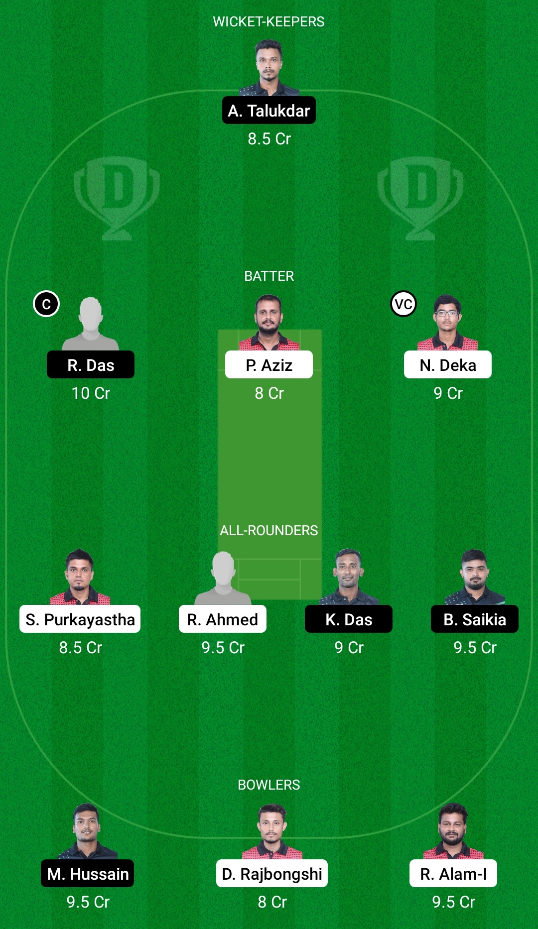BHB vs BRB Dream11 Prediction, Fantasy Cricket Tips, Dream11 Team, Playing XI, Pitch Report, Injury Update- BYJU’s Assam T20 3 BHB vs BRB Dream11 Prediction Fantasy Cricket Tips Dream11 Team BYJU's Assam T20
