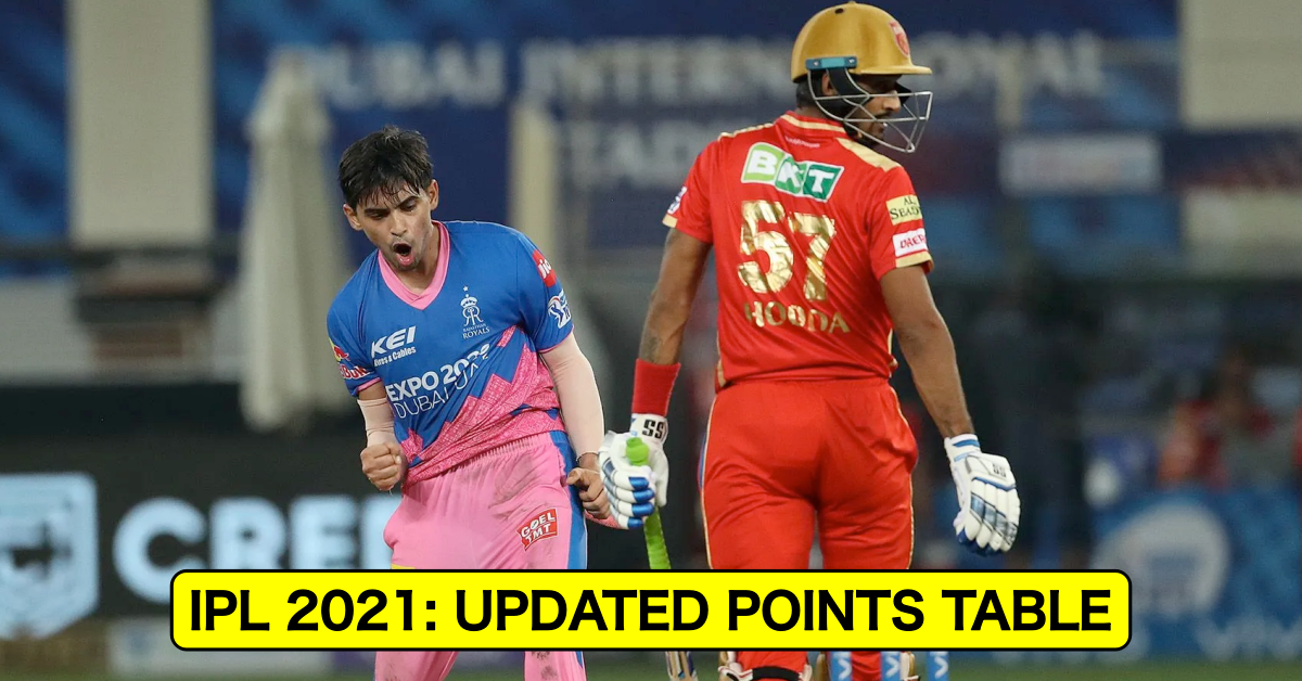 Ipl 2021 points table