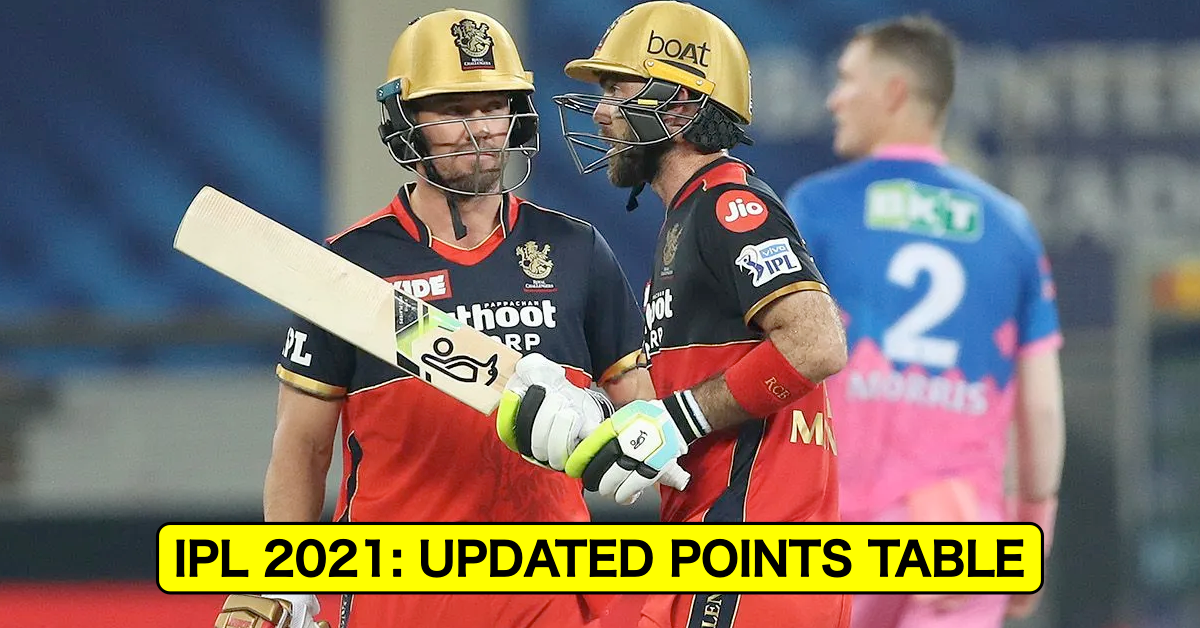 IPL 2021: Updated Points Table, Orange Cap, And Purple Cap Table After RR VS RCB