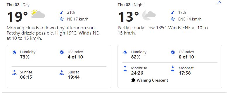 Weather report at Kennington Oval