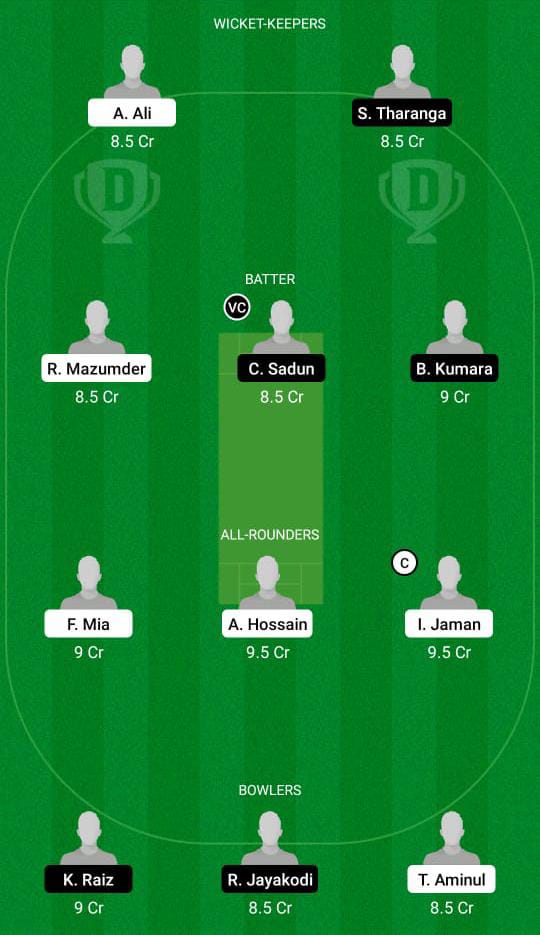 NCT vs SLL Dream11 Prediction Fantasy Cricket Tips Dream11 Team FanCode ECS T10 Cyprus 