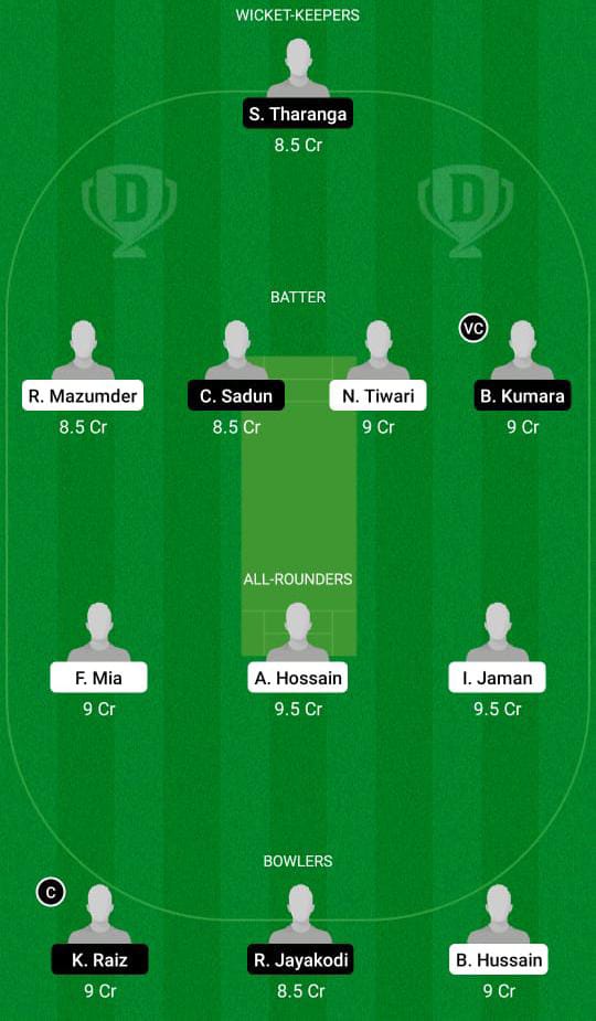 NCT vs SLL Dream11 Prediction Fantasy Cricket Tips Dream11 Team FanCode ECS T10 Cyprus 