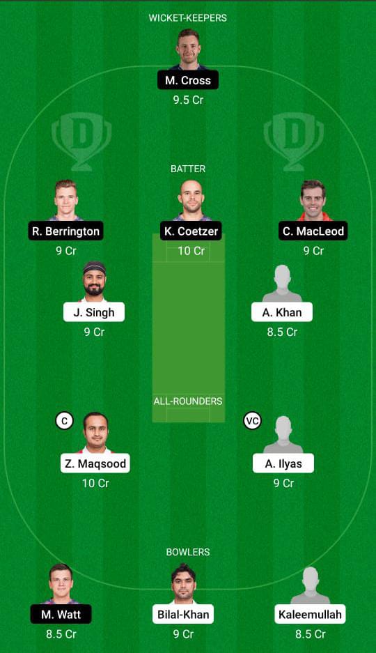 OMN vs SCO Dream11 Prediction Fantasy Cricket Tips Dream11 Team CWC League-2 one-Day 