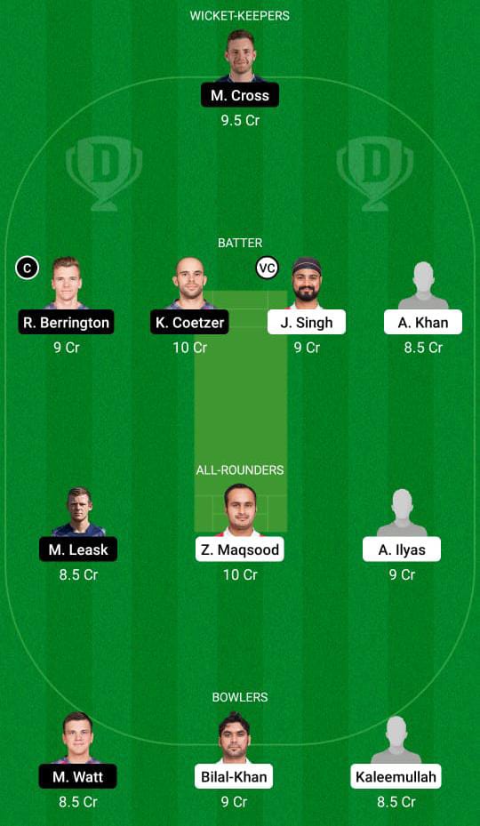 OMN vs SCO Dream11 Prediction Fantasy Cricket Tips Dream11 Team CWC League-2 one-Day 