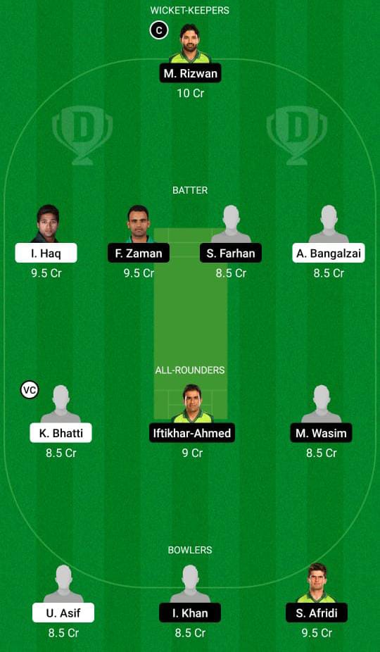 BAL vs KHP Dream11 Prediction Fantasy Cricket Tips Dream11 Team National T20 Cup 