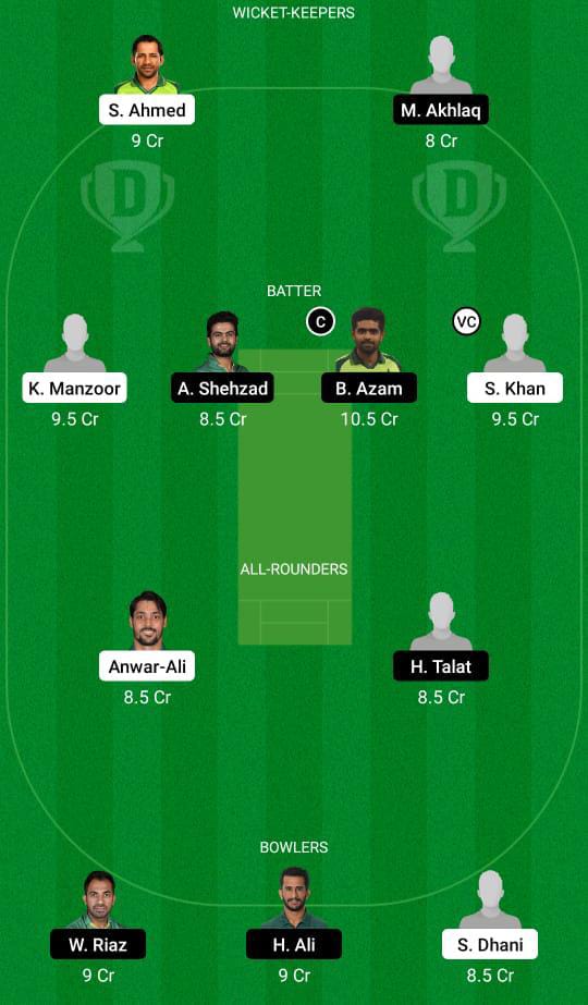 SIN vs CEP Dream11 Prediction Fantasy Cricket Tips Dream11 Team National T20 Cup 