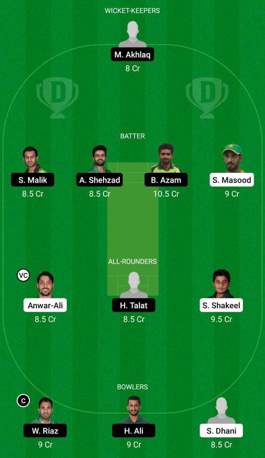 SIN vs CEP Dream11 Prediction Fantasy Cricket Tips Dream11 Team National T20 Cup 