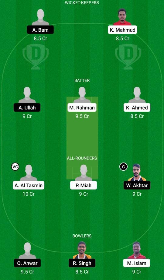 NFCC vs BCP Dream11 Prediction Fantasy Cricket Tips Dream11 Team FanCode ECS T10 Cyprus 