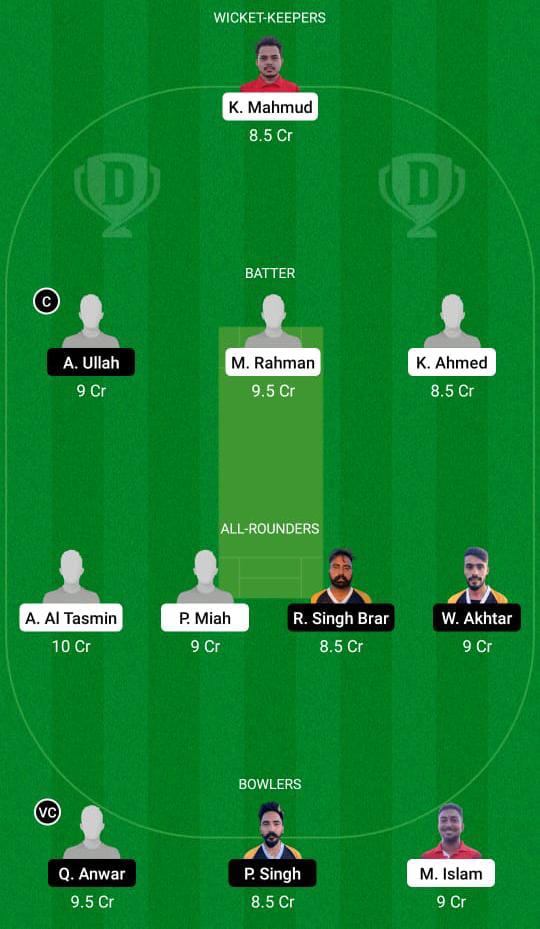 NFCC vs BCP Dream11 Prediction Fantasy Cricket Tips Dream11 Team FanCode ECS T10 Cyprus 