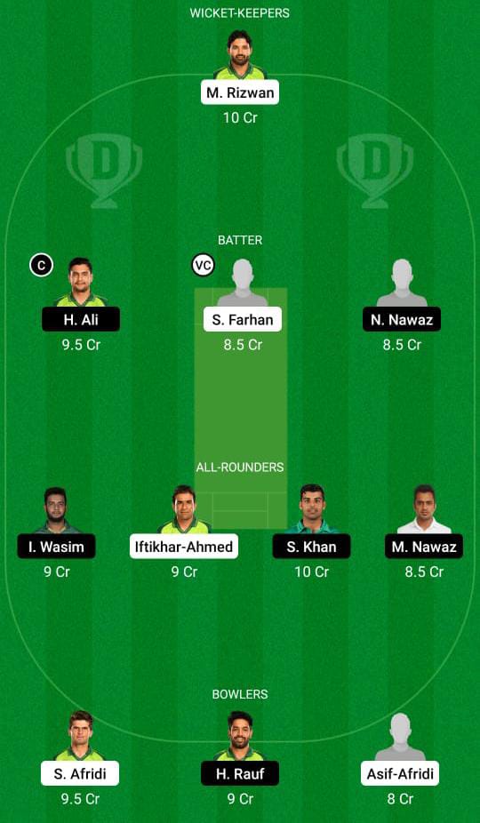KHP vs NOR Dream11 Prediction, Fantasy Cricket Tips, Dream11 Team, Playing XI, Pitch Report, Injury Update- National T20 Cup 3 KHP vs NOR Dream11 Prediction Fantasy Cricket Tips Dream11 Team National T20 Cup