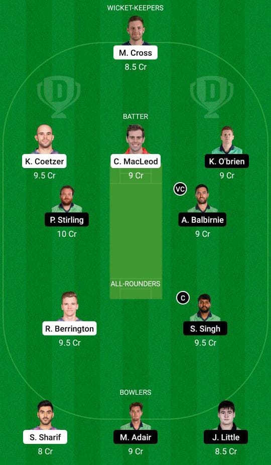 SCO vs IRE Dream11 Prediction, Fantasy Cricket Tips, Dream11 Team, Playing XI, Pitch Report, Injury Update- UAE Summer T20 Bash 3 SCO vs IRE Dream11 Prediction Fantasy Cricket Tips Dream11 Team UAE Summer T20 Bash