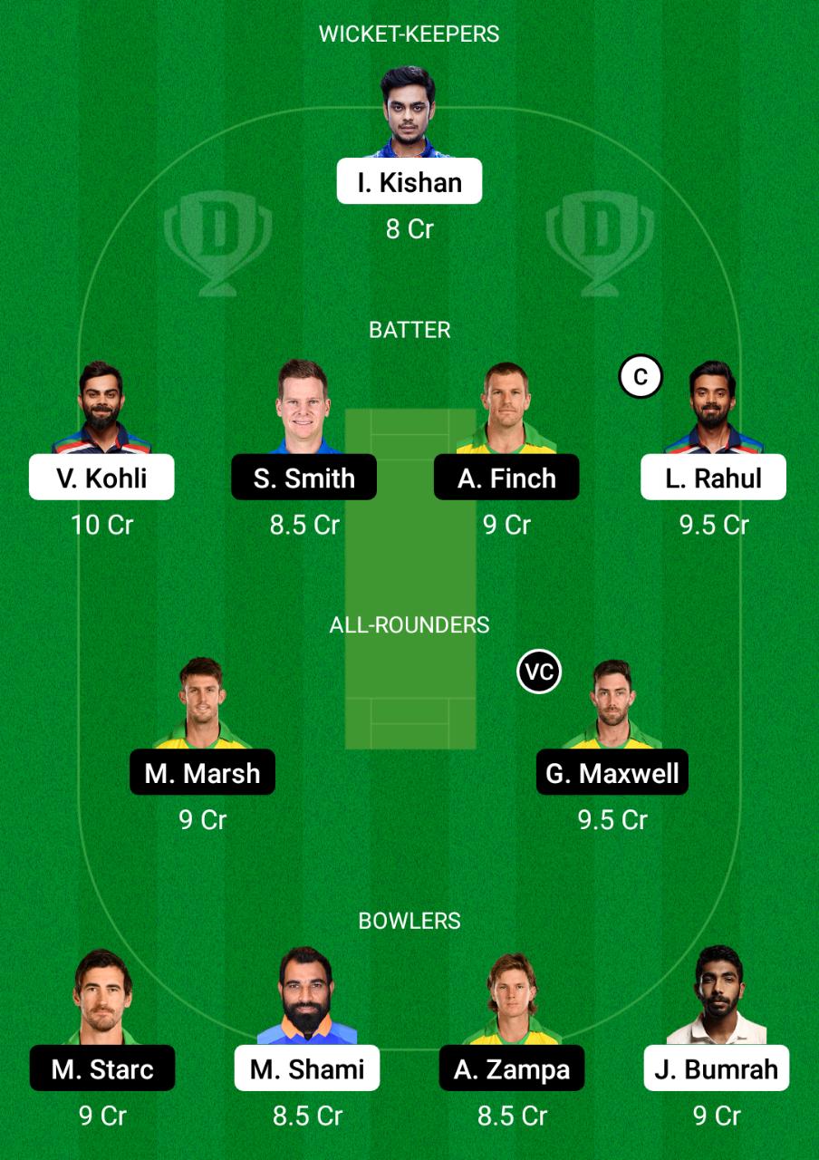IND vs AUS Dream11 Prediction, Fantasy Cricket Tips, Dream11 Team, Playing XI, Pitch Report, Injury Update- ICC T20 World Cup 2021 2 IND vs AUS Dream11 Prediction Fantasy Cricket Tips Dream11 Team ICC T20 World Cup Warm Up