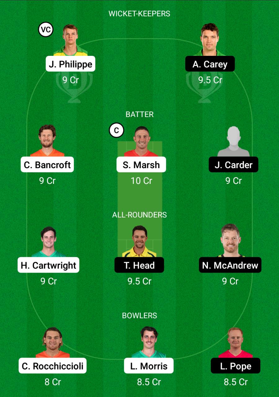 WAU vs SAU Dream11 Prediction, Fantasy Cricket Tips, Dream11 Team, Playing XI, Pitch Report, Injury Update- Sheffield Shield 3 WAU vs SAU Dream11 Prediction Fantasy Cricket Tips Dream11 Team Sheffield Shield