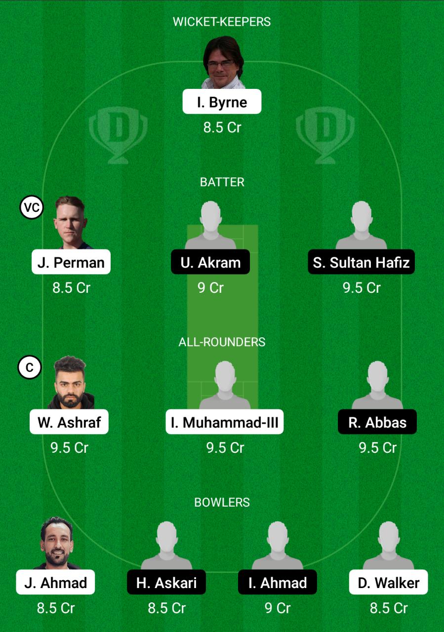 SPA vs INT Dream11 Prediction, Fantasy Cricket Tips, Dream11 Team, Playing XI, Pitch Report, Injury Update- FanCode ECS T10 L’Alfas del Pi 3 SPA vs INT Dream11 Prediction Fantasy Cricket Tips Dream11 Team FanCode ECS T10 L’Alfas del Pi