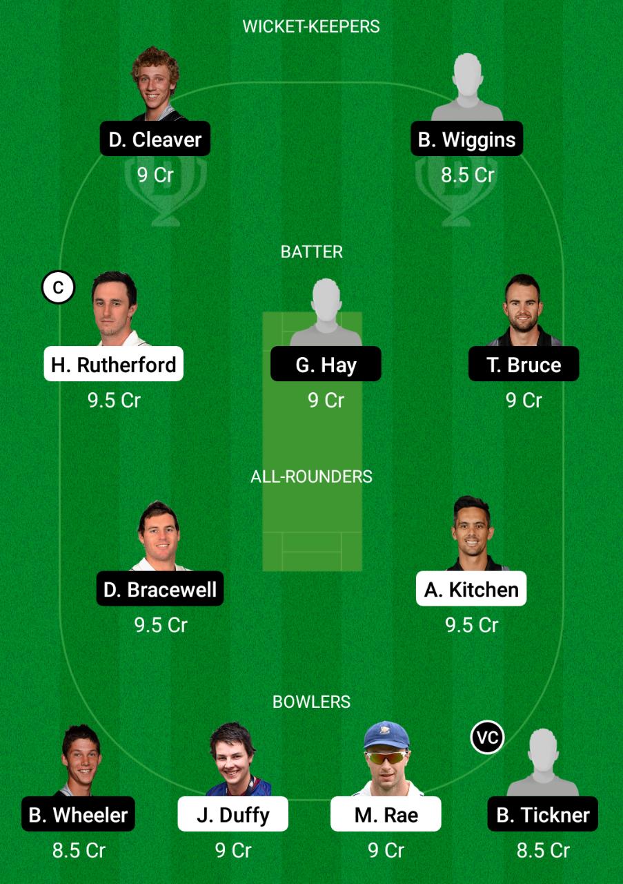OV vs CS Dream11 Prediction, Fantasy Cricket Tips, Dream11 Team, Playing XI, Pitch Report, Injury Update- Plunkett Shield 3 OV vs CS Dream11 Prediction Fantasy Cricket Tips Dream11 Team Plunkett Shield