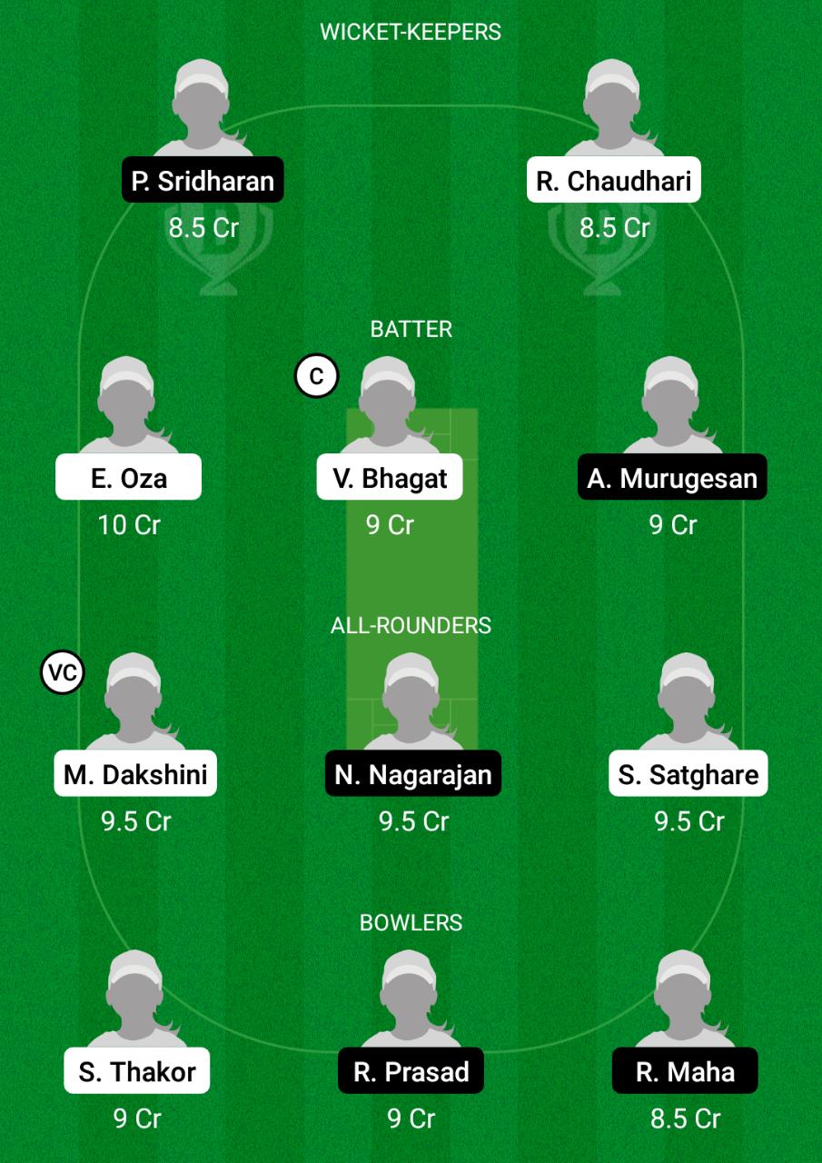 MUM-W vs TN-W Dream11 Prediction Fantasy Cricket Tips Dream11 Team Women’s Senior One Day Trophy 