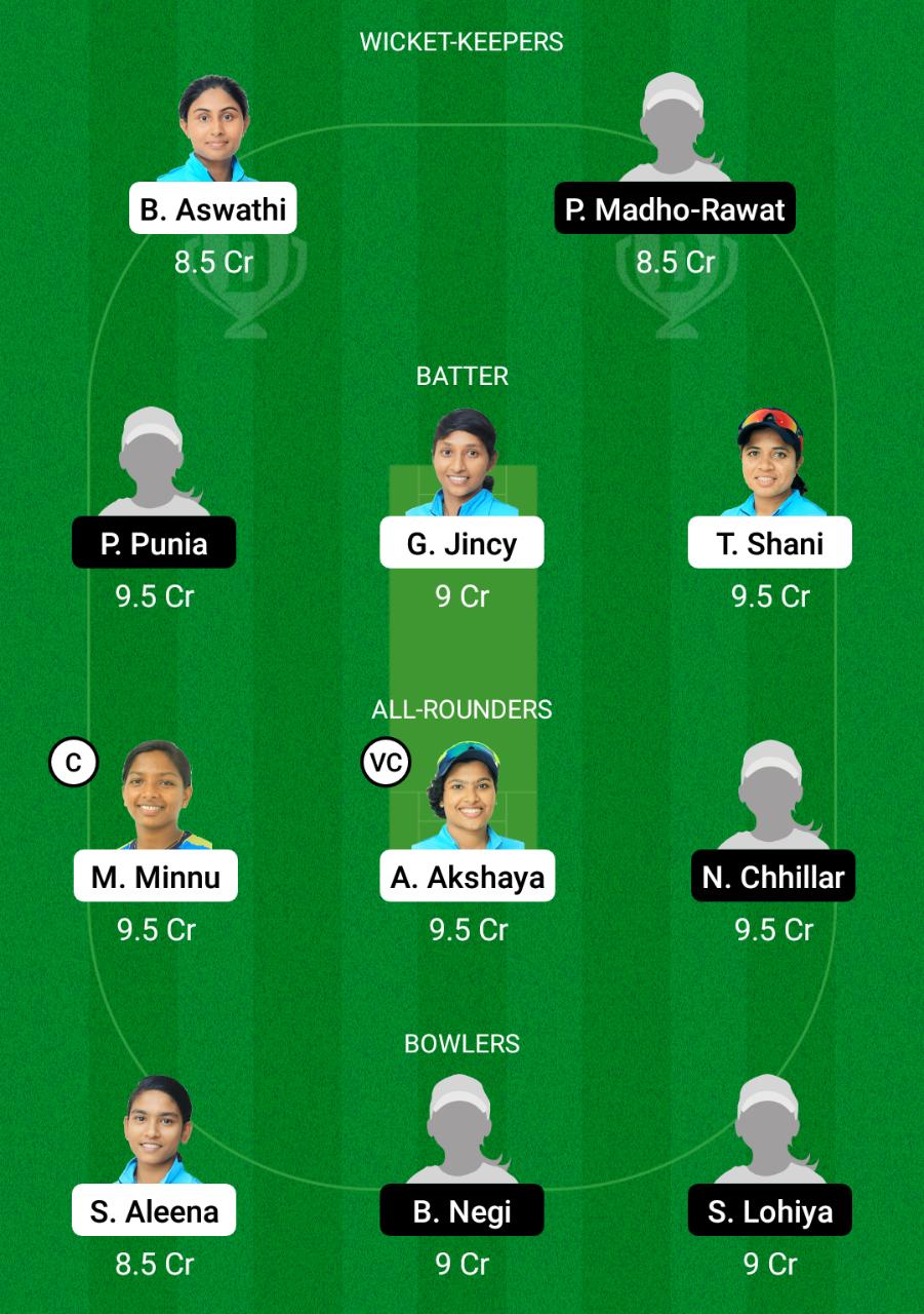 KER-W vs DEL-W Dream11 Prediction Fantasy Cricket Tips Dream11 Team Women’s Senior One Day Trophy 