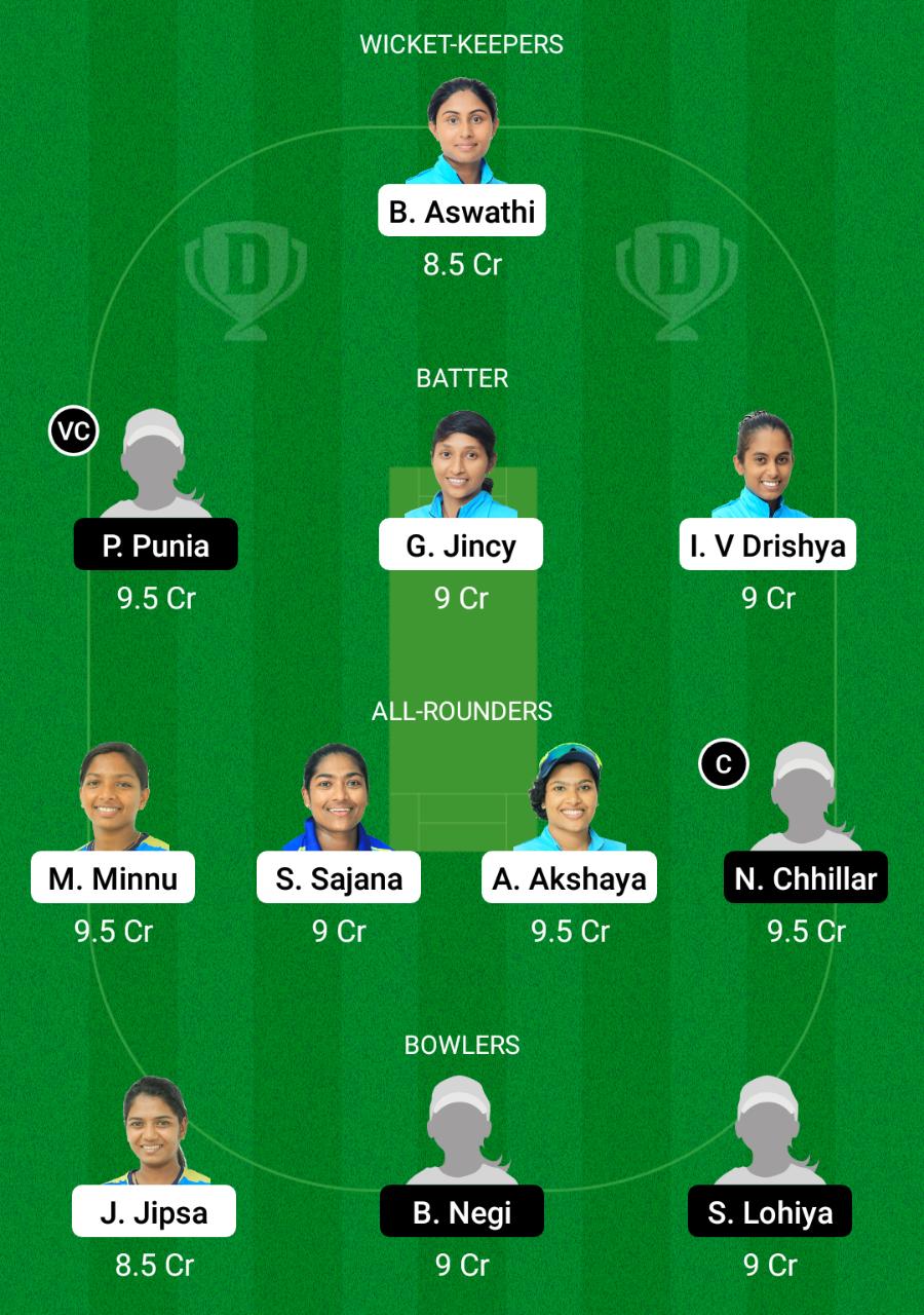 KER-W vs DEL-W Dream11 Prediction Fantasy Cricket Tips Dream11 Team Women’s Senior One Day Trophy 