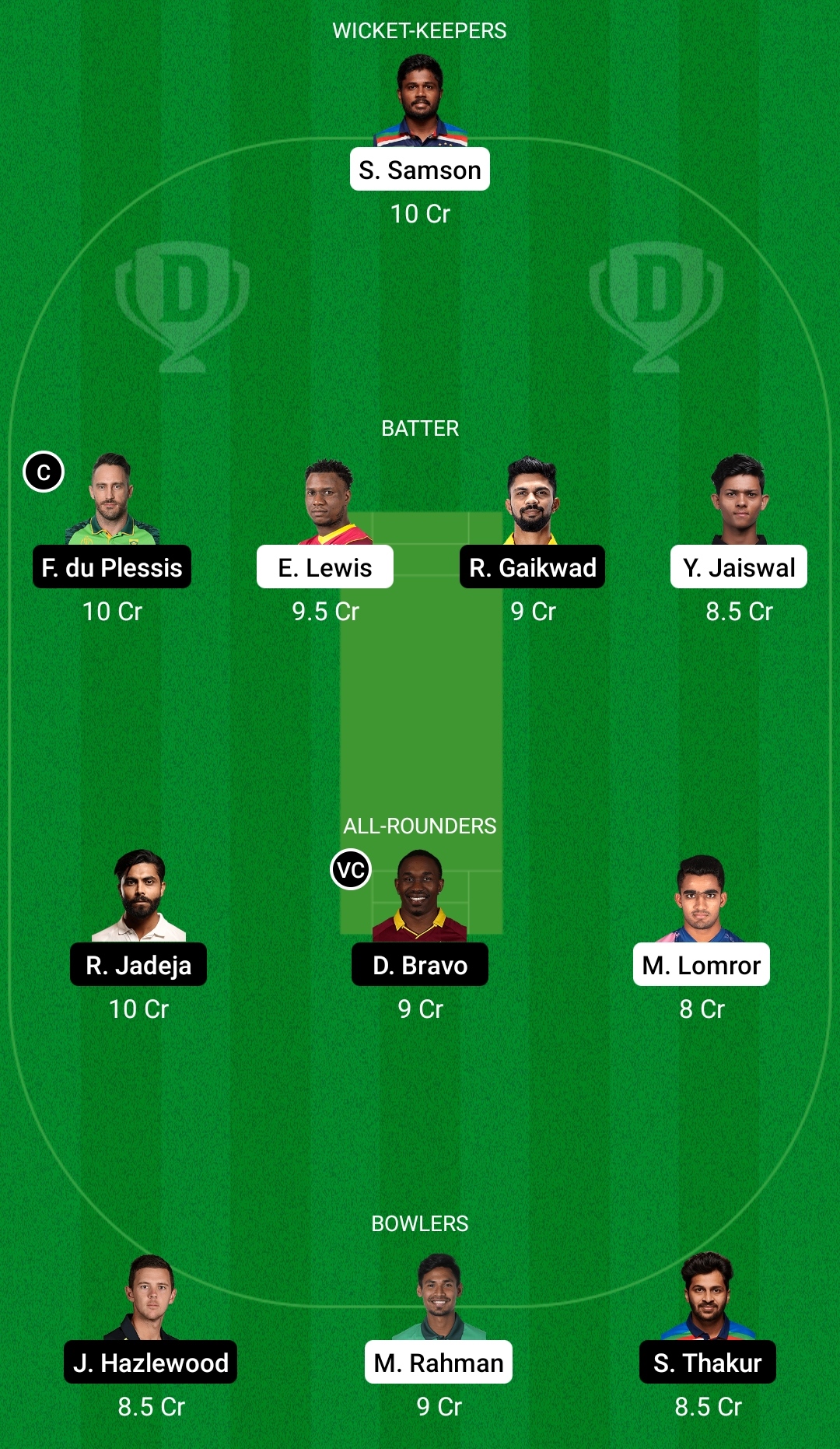 RR vs CSK Dream11 Prediction Fantasy Cricket Tips Dream11 Team Vivo IPL 2021 