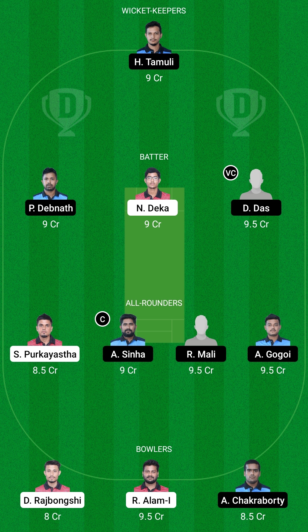 BHB vs KAH Dream11 Prediction Fantasy Cricket Tips Dream11 Team BYJU's Assam T20 