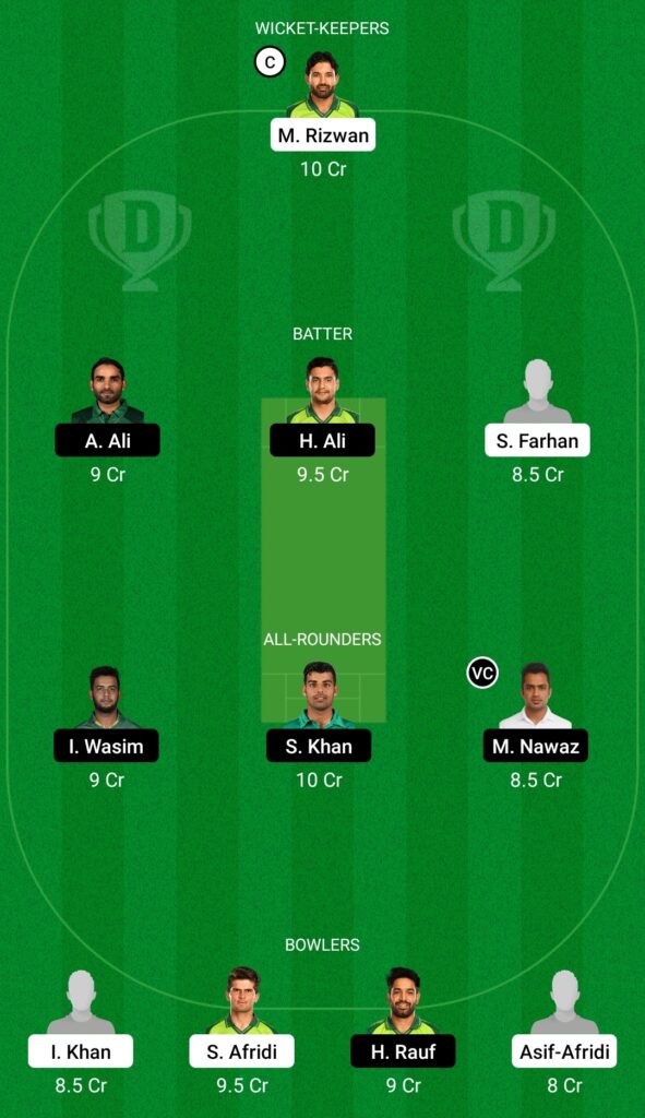 KHP vs NOR Dream11 Prediction, Fantasy Cricket Tips, Dream11 Team, Playing XI, Pitch Report, Injury Update- National T20 Cup 2 KHP vs NOR Dream11 Prediction Fantasy Cricket Tips Dream11 Team National T20 Cup