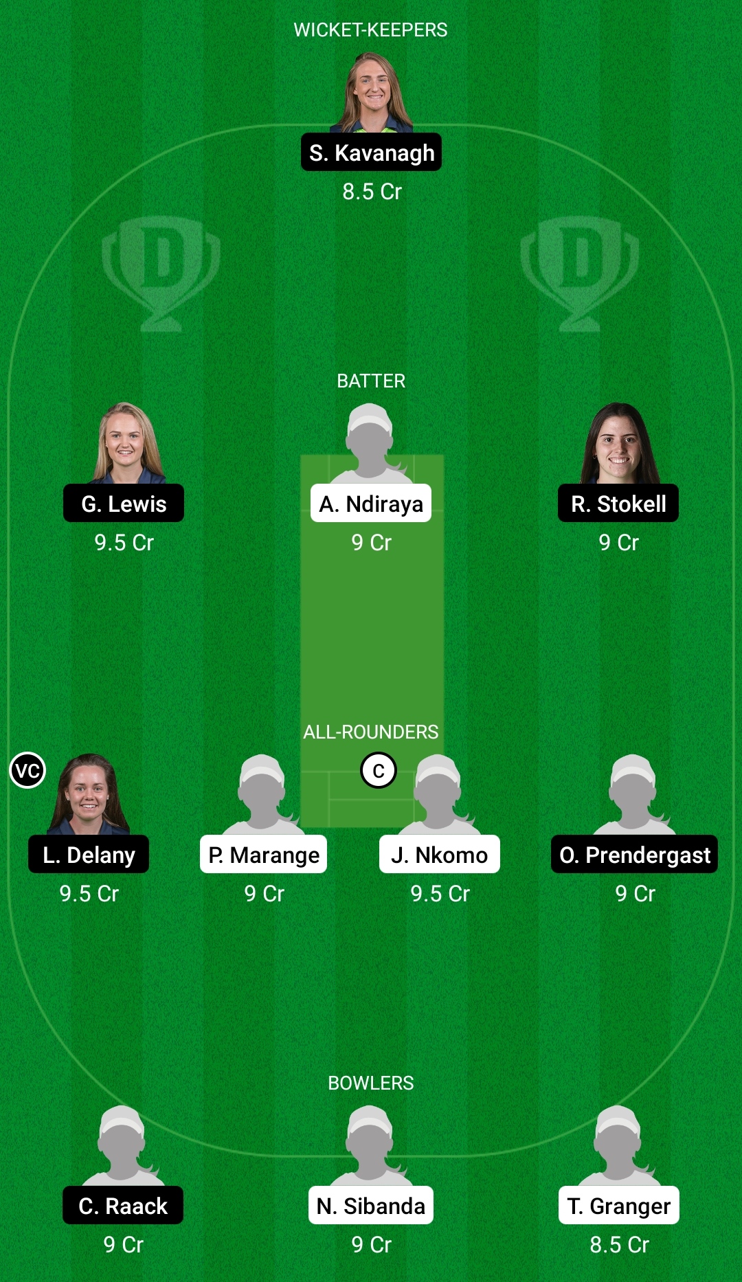 ZM-W vs IR-W Dream11 Prediction, Fantasy Cricket Tips, Dream11 Team, Playing XI, Pitch Report, Injury Update- Ireland Women Tour of Zimbabwe 2 ZM-W vs IR-W Dream11 Prediction Fantasy Cricket Tips Dream11 Team Ireland Women Tour of Zimbabwe