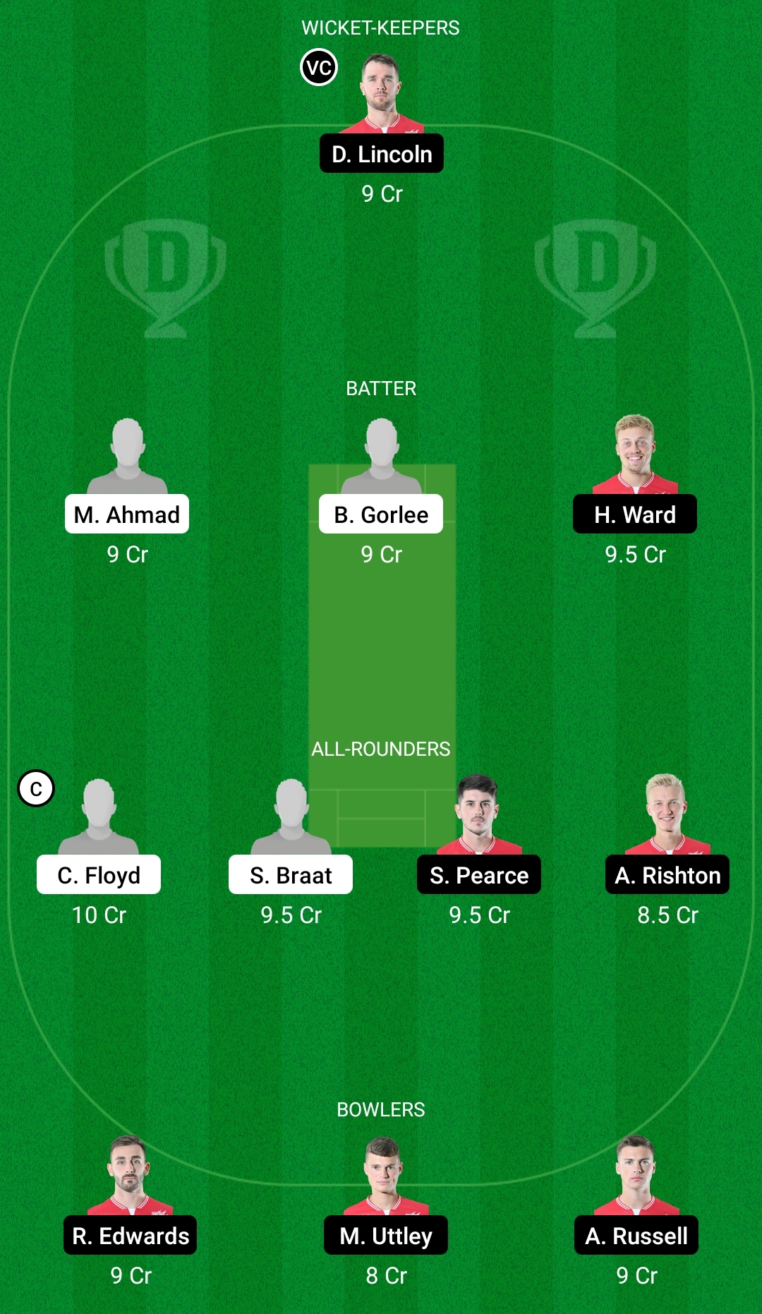 NED-XI vs ENG-XI Dream11 Prediction, Fantasy Cricket Tips, Dream11 Team, Playing XI, Pitch Report, Injury Update- Dream11 ECC T10 2 NED-XI vs ENG-XI Dream11 Prediction Fantasy Cricket Tips Dream11 Team Dream11 ECC T10