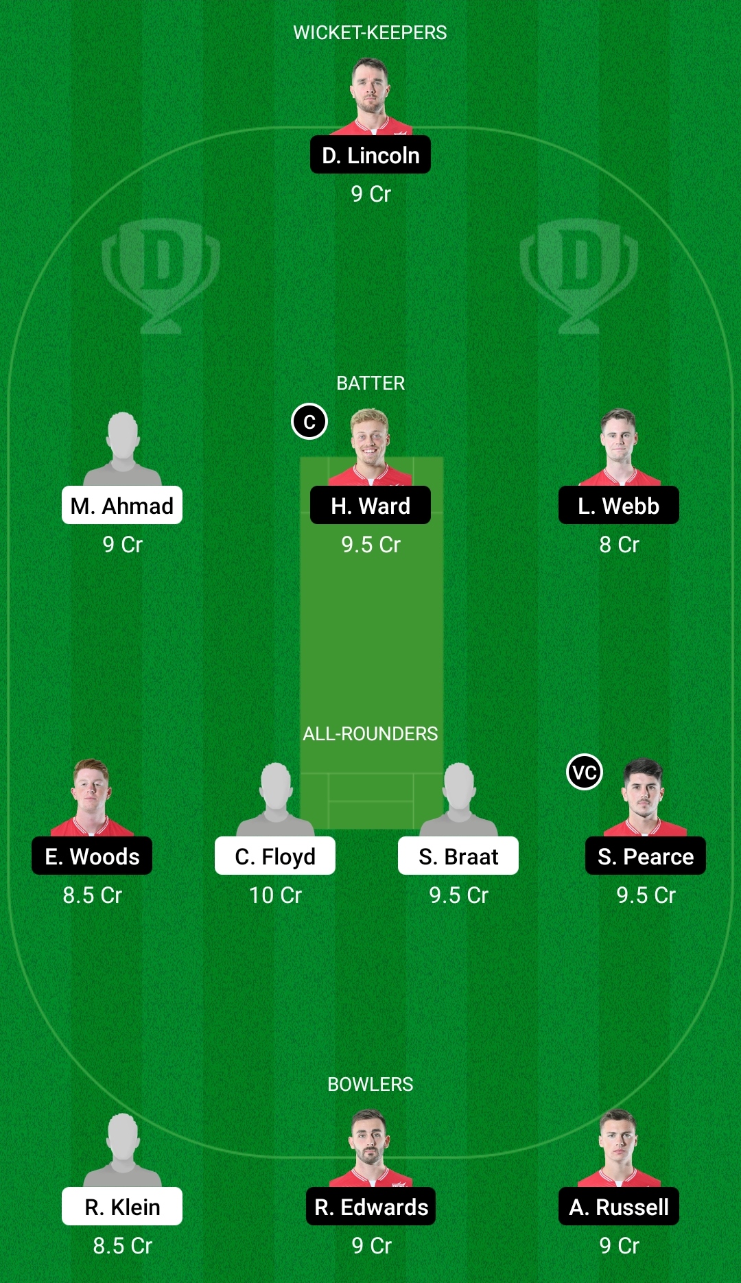 NED-XI vs ENG-XI Dream11 Prediction, Fantasy Cricket Tips, Dream11 Team, Playing XI, Pitch Report, Injury Update- Dream11 ECC T10 3 NED-XI vs ENG-XI Dream11 Prediction Fantasy Cricket Tips Dream11 Team Dream11 ECC T10