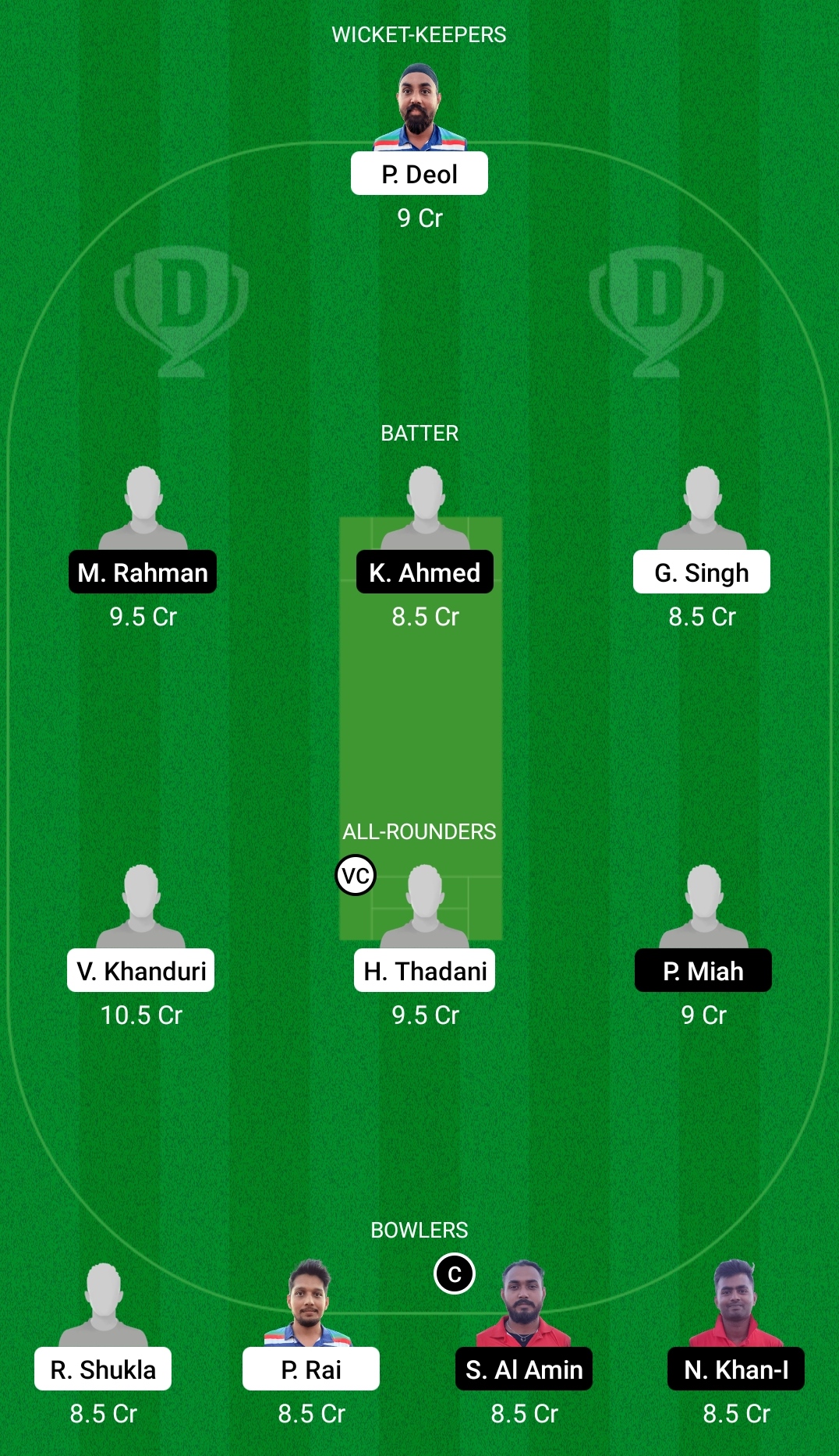 एएमडी बनाम एनएफसीसी ड्रीम 11 भविष्यवाणी, फंतासी क्रिकेट टिप्स, ड्रीम 11 टीम, प्लेइंग इलेवन, पिच रिपोर्ट, चोट अपडेट - फैनकोड ईसीएस टी 10 साइप्रस 3 एएमडी बनाम एनएफसीसी ड्रीम11 भविष्यवाणी काल्पनिक क्रिकेट युक्तियाँ ड्रीम11 टीम फैनकोड ईसीएस टी10 साइप्रस